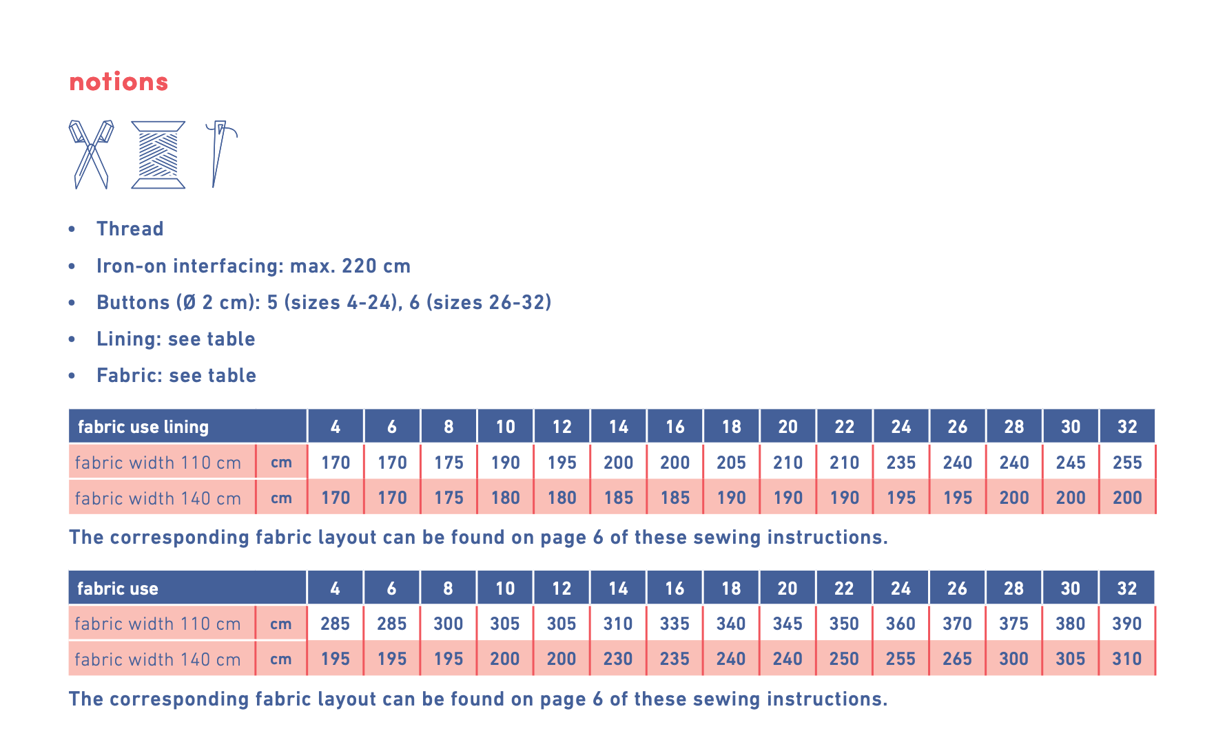 Fibre Mood Jacoba Blazer