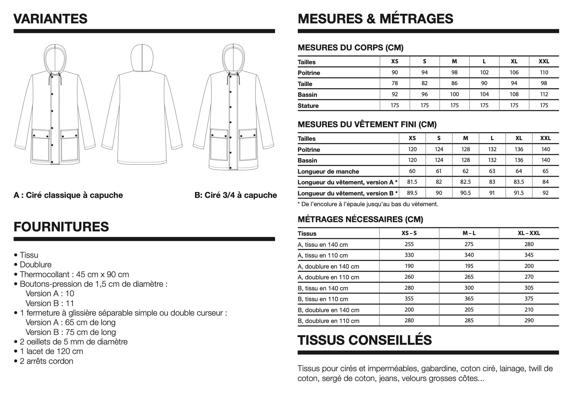 I AM Patterns Men's Jacques Raincoat