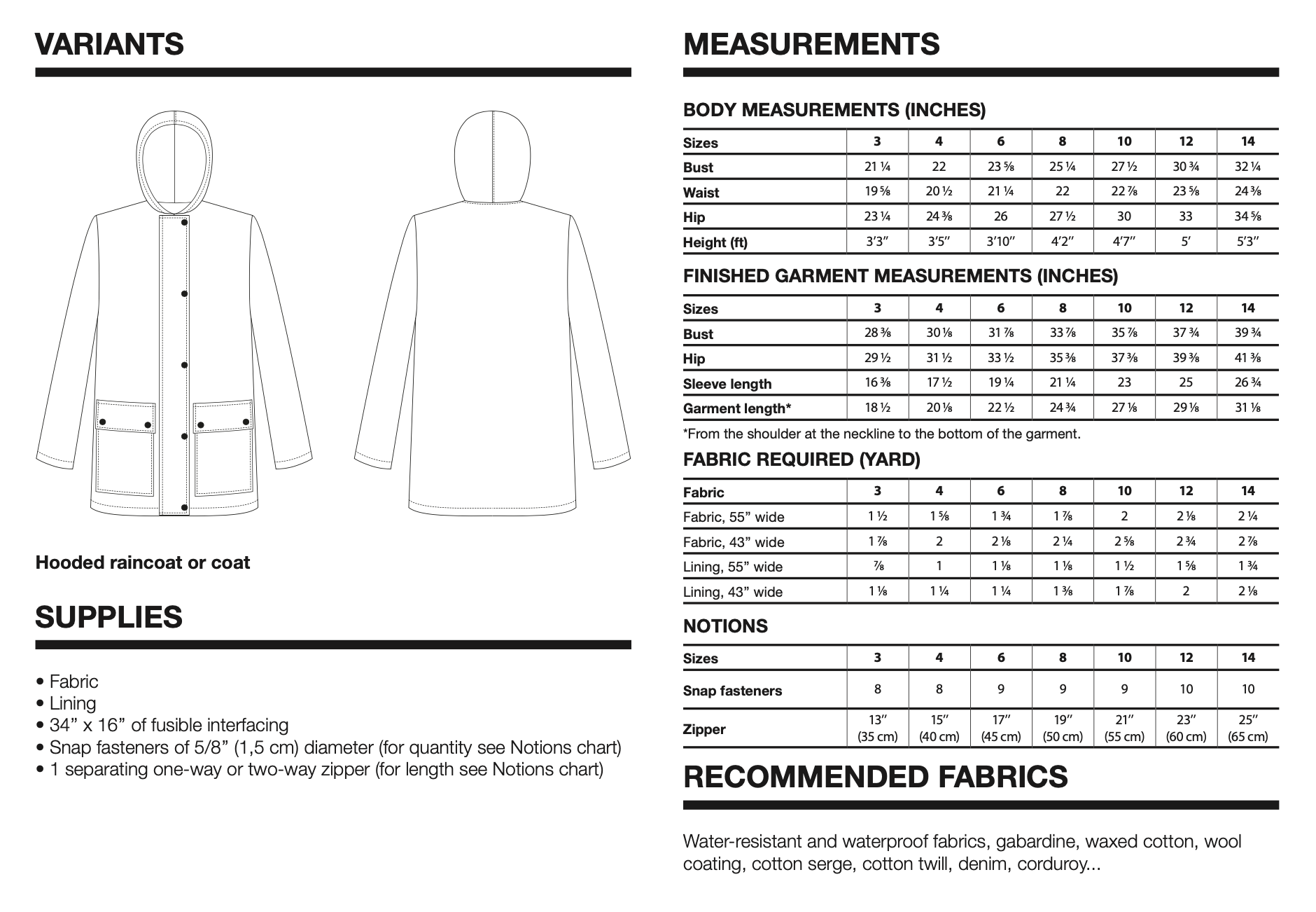 I AM Patterns Mini Jacques Raincoat