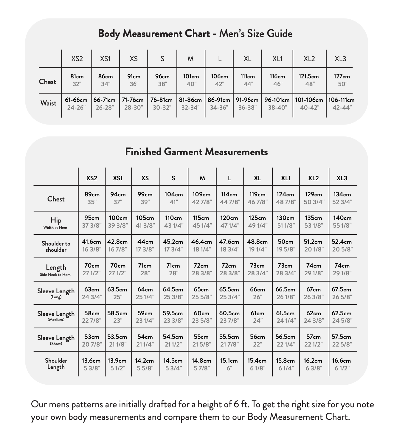 Modern Sewing Co. Men's Jaime Jacket