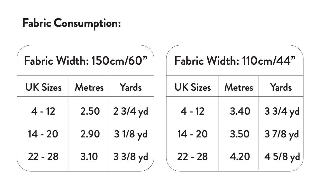 Modern Sewing Co. Jesse Jumpsuit