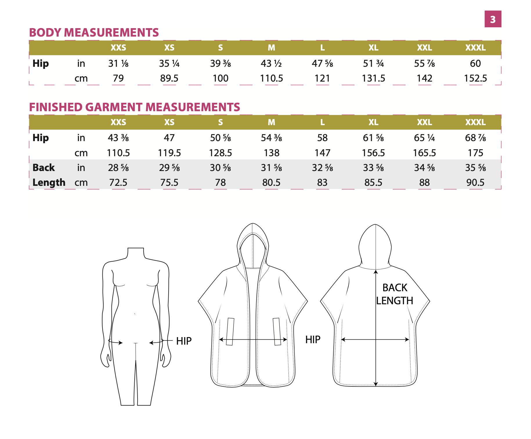 Itch to Stitch Koersel Cape