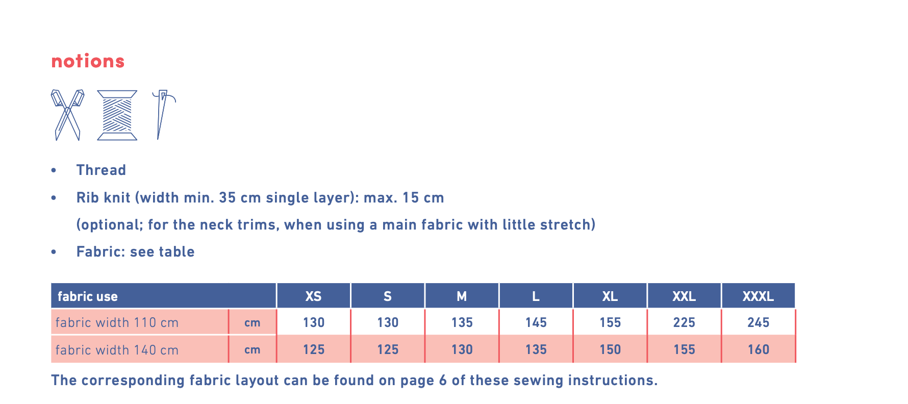 Fibre Mood Kornelia T-shirt