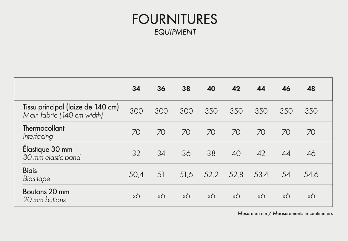 Atelier Brunette La Combinaison