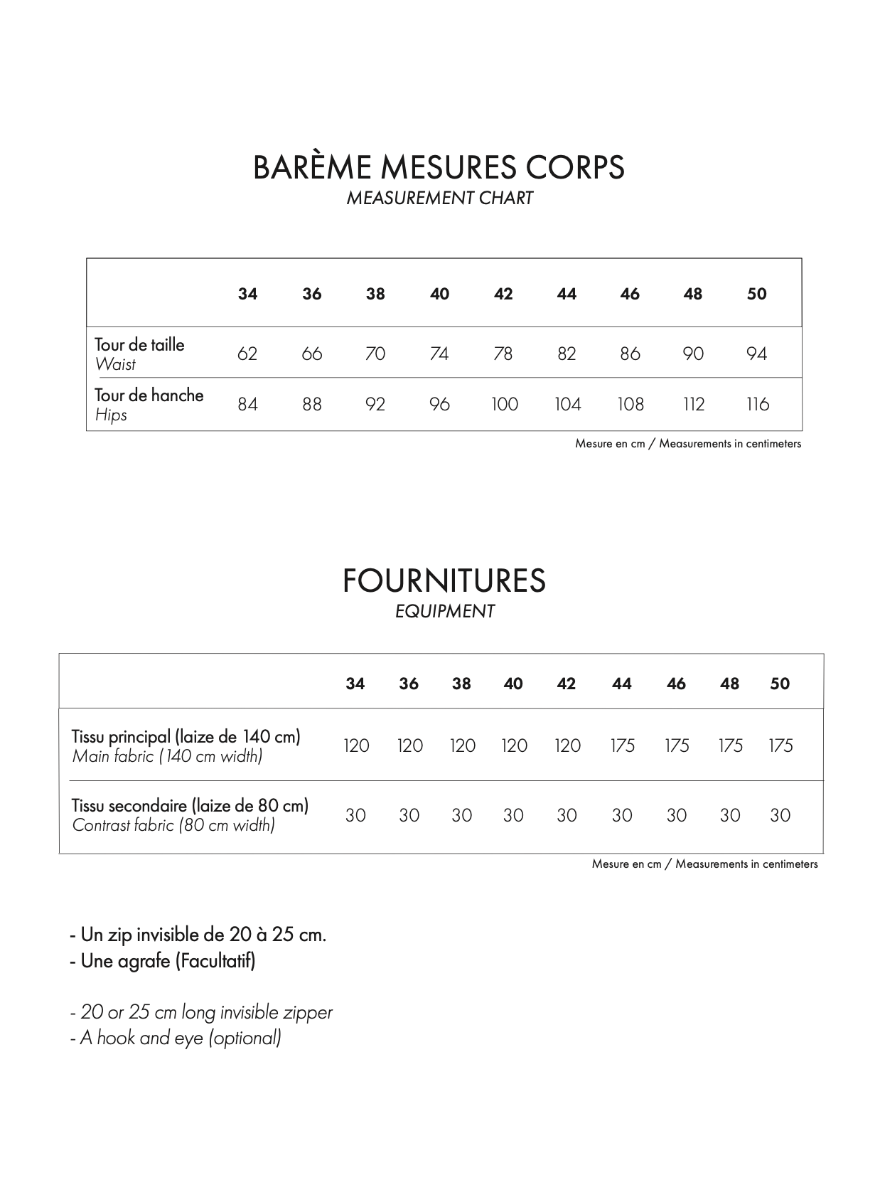 Atelier Brunette La Jupe Défendue