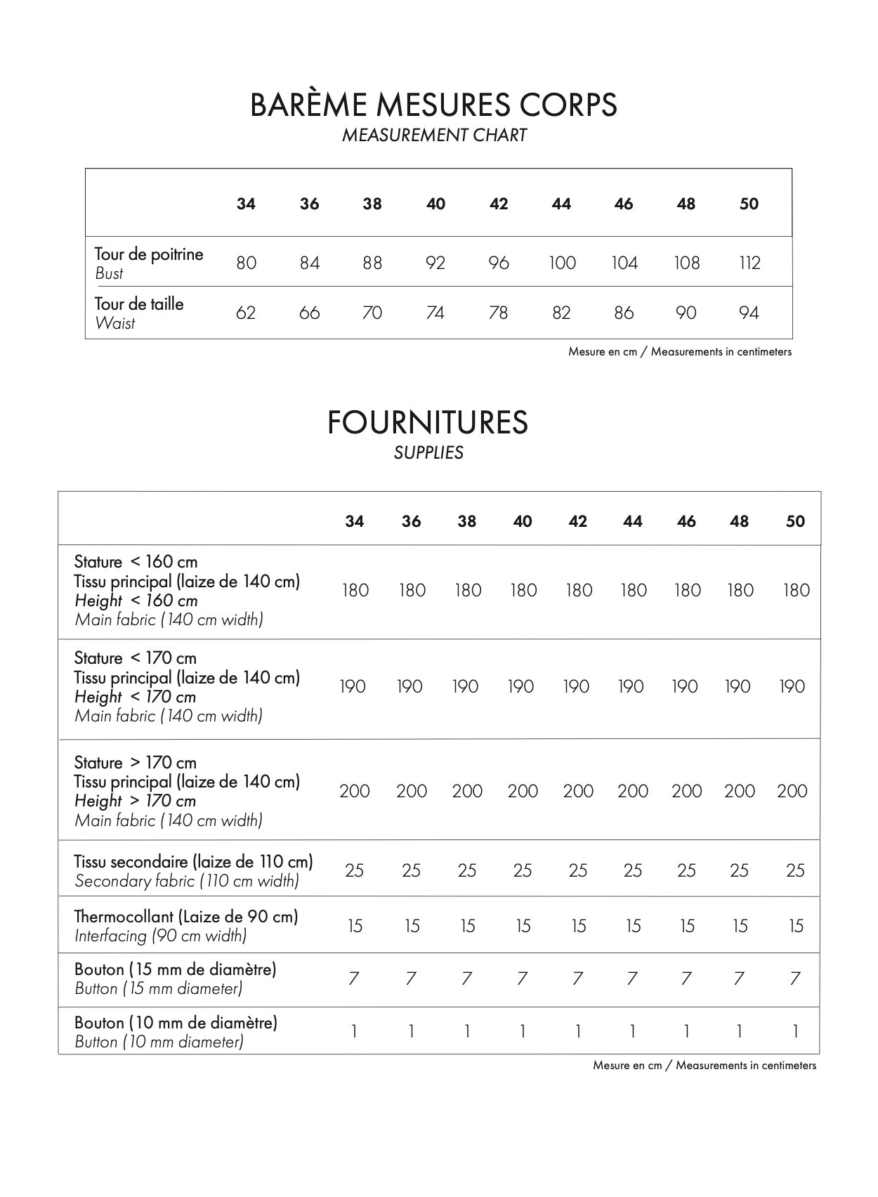 Atelier Brunette La Petite Robe