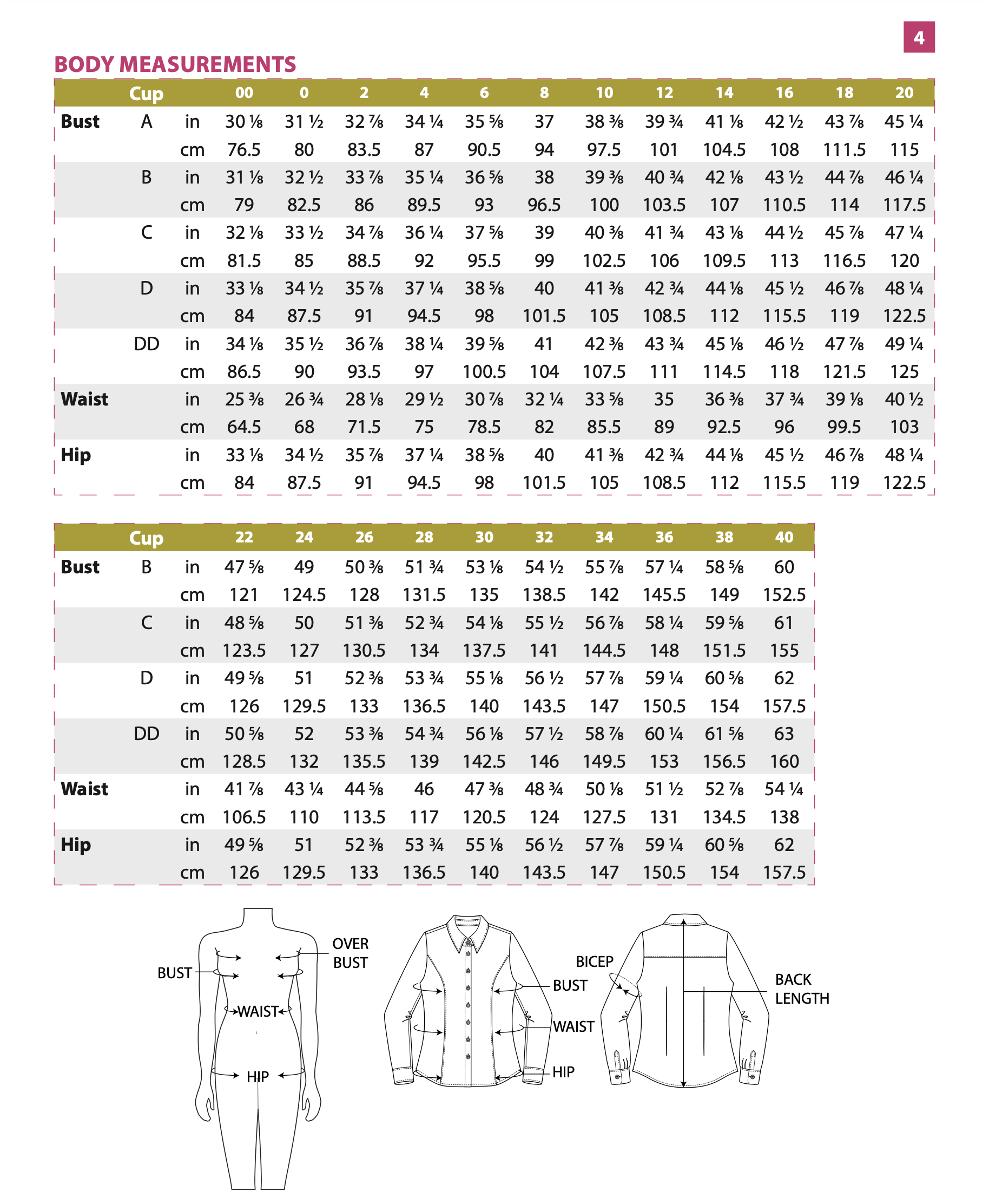 Itch to Stitch Laon Shirt