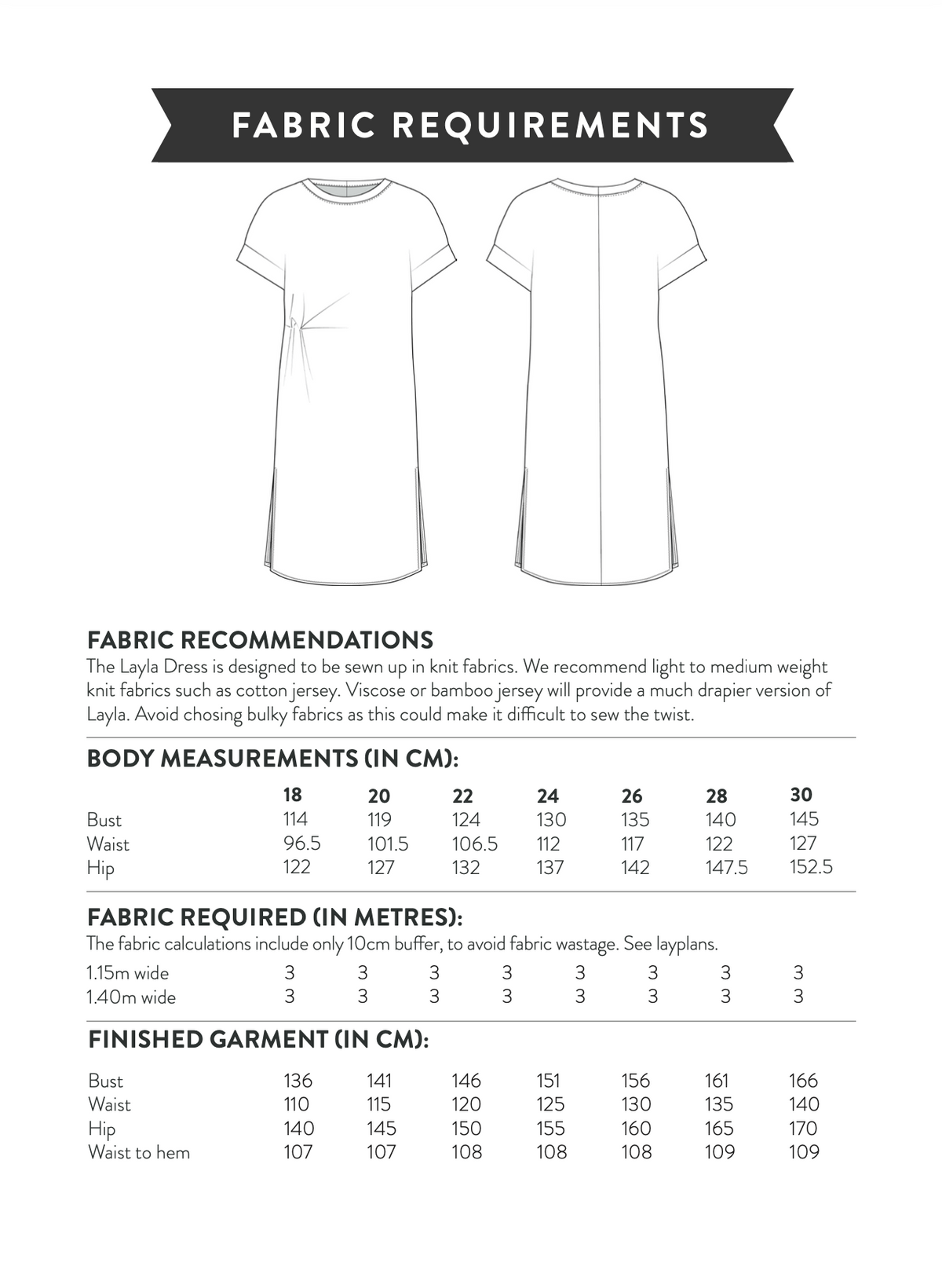 Sew Over It Layla Dress