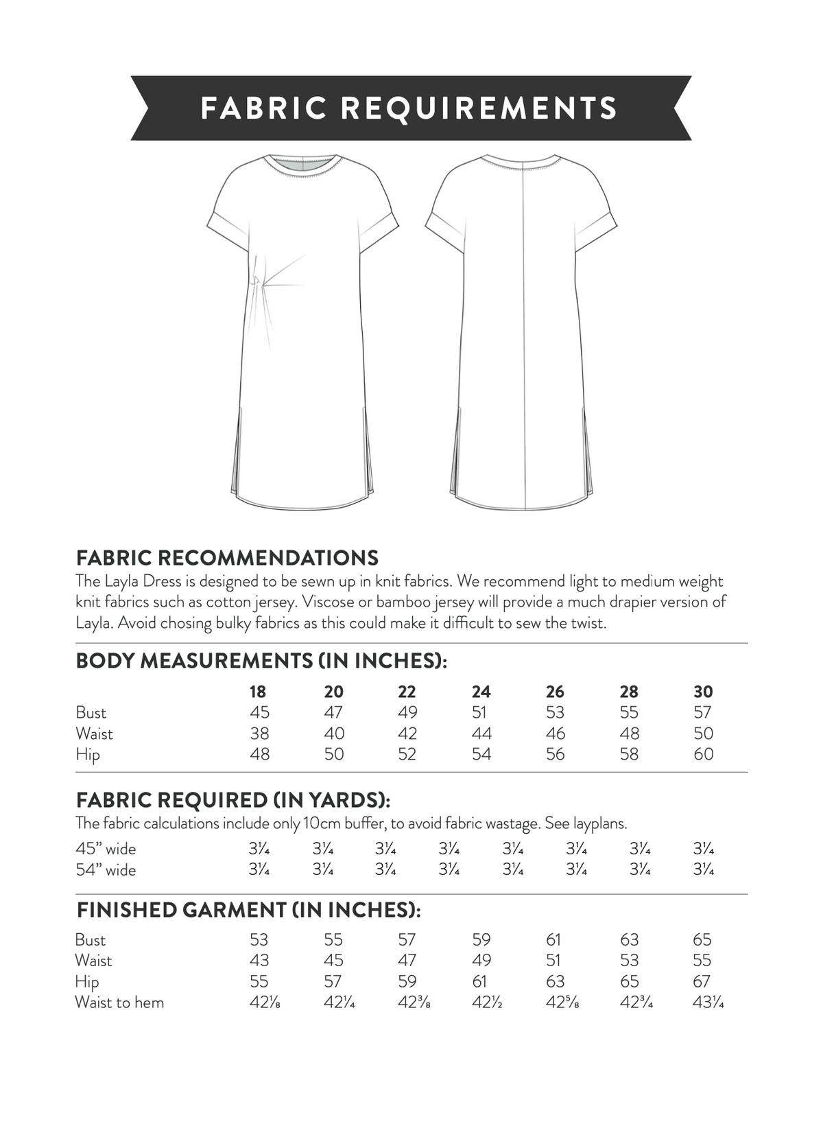 Sew Over It Layla Dress