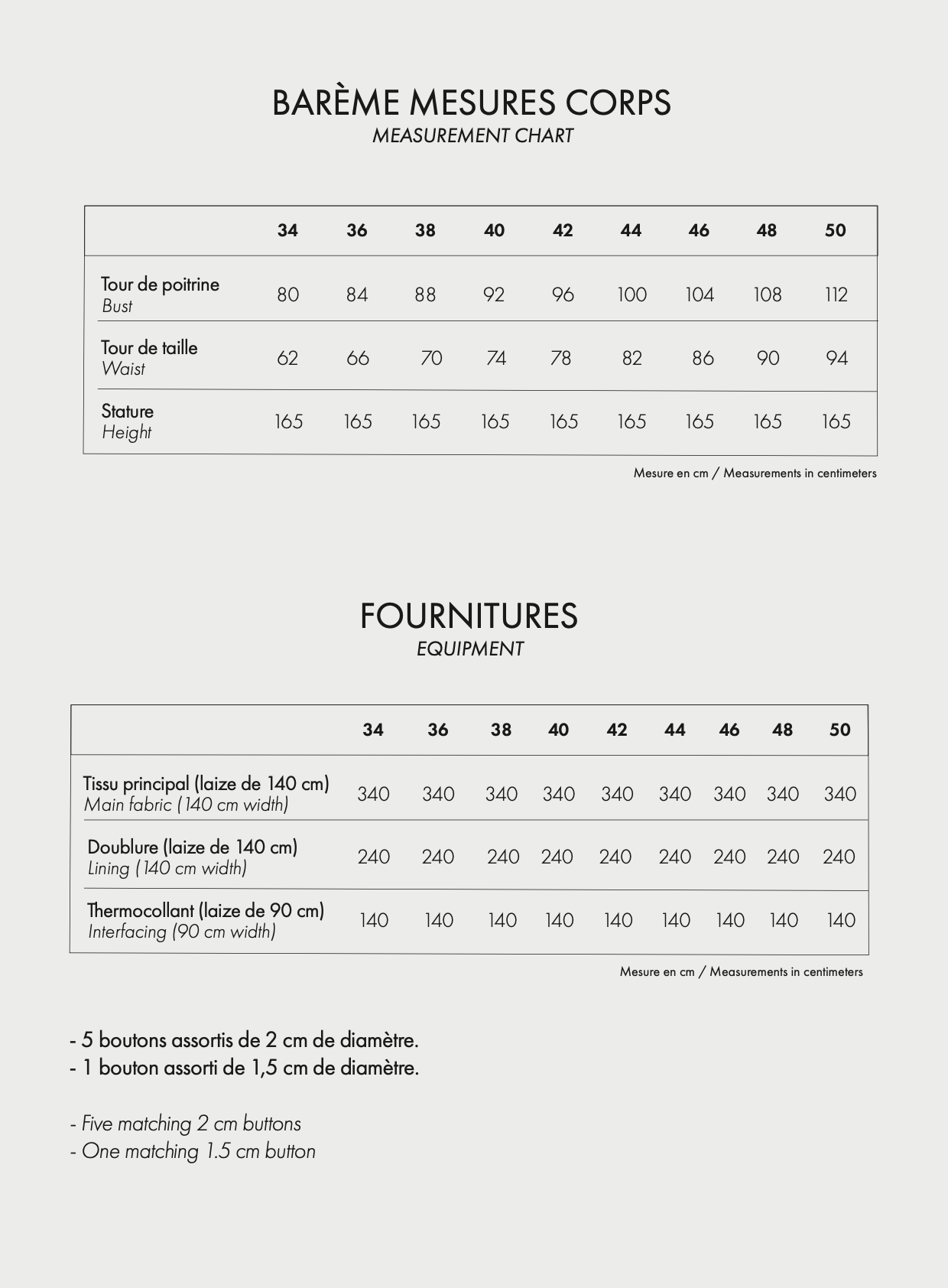 Atelier Brunette Le Trench