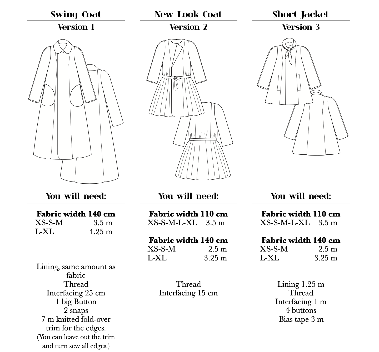 How to Do Fashion No. 4 London Coat