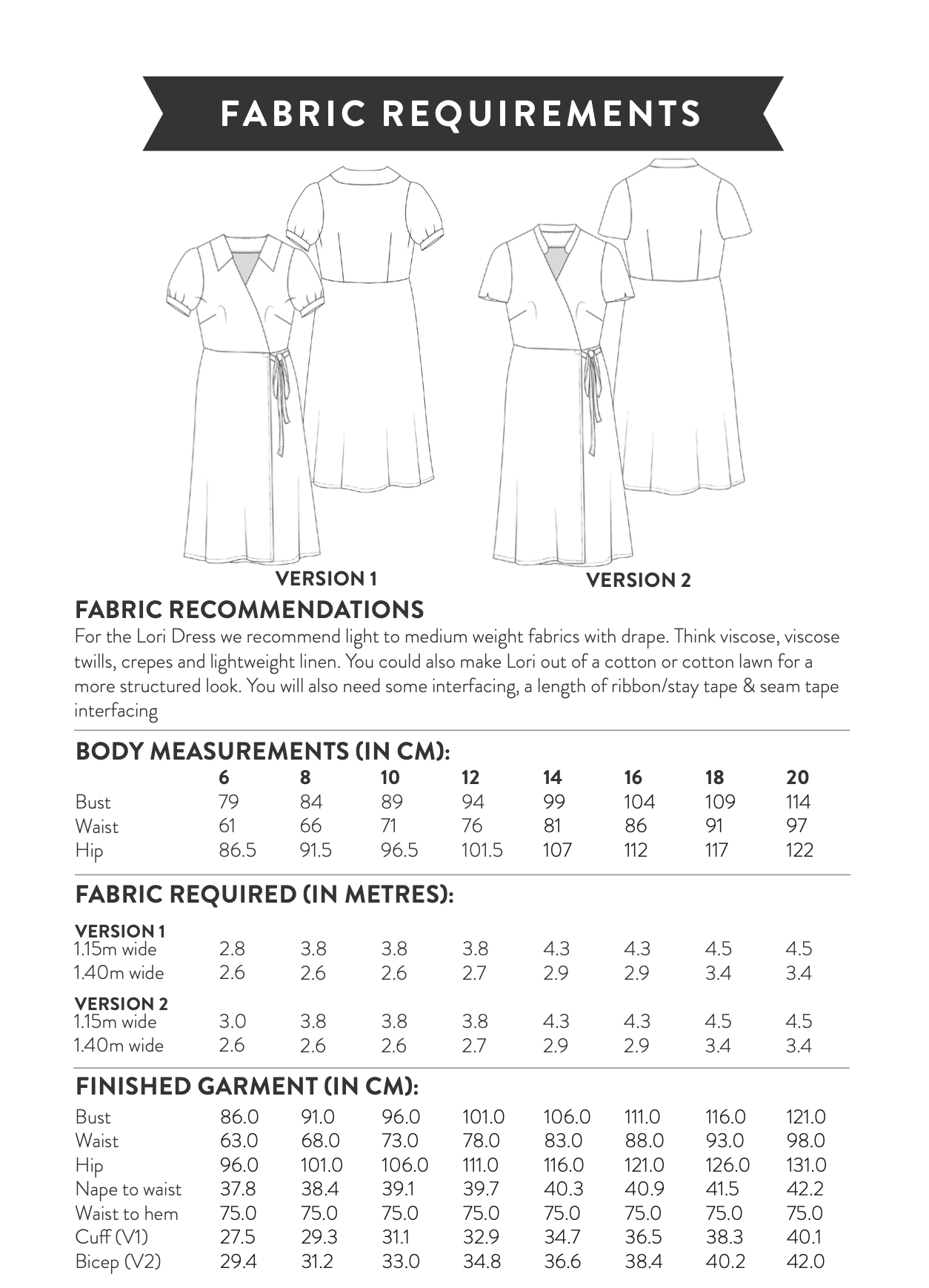 Sew Over It Lori Dress