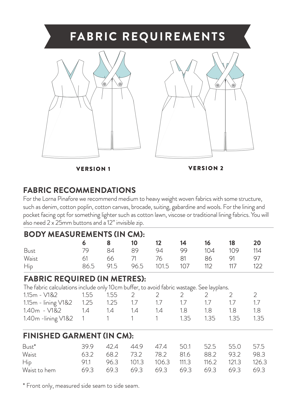 dress cuts names Dress Shape Diary