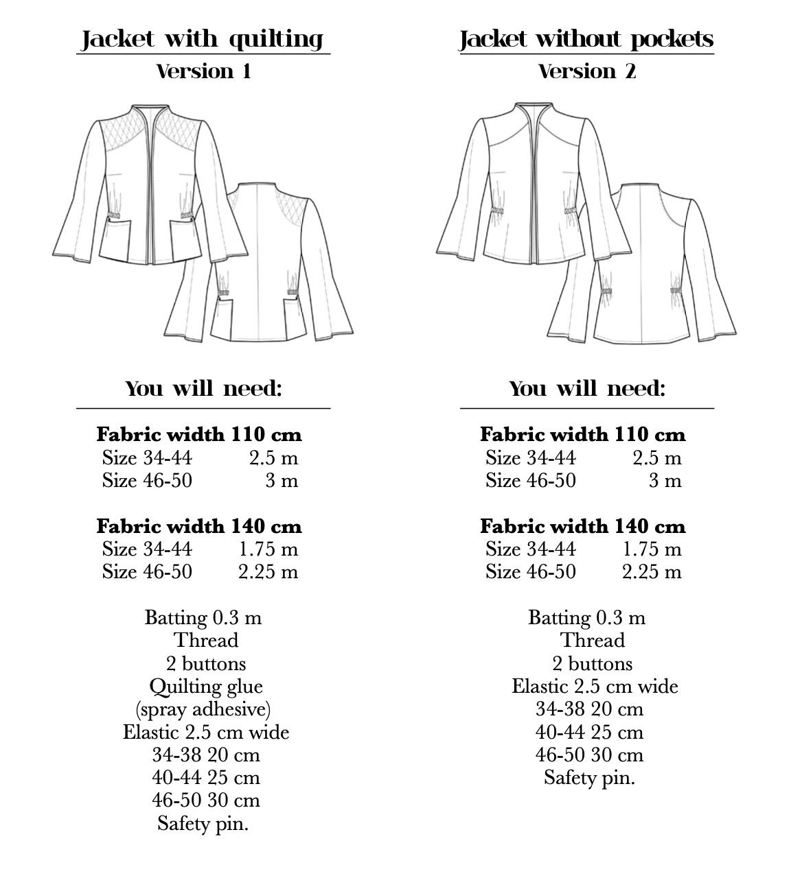 How to Do Fashion No. 18 Los Angeles Jacket