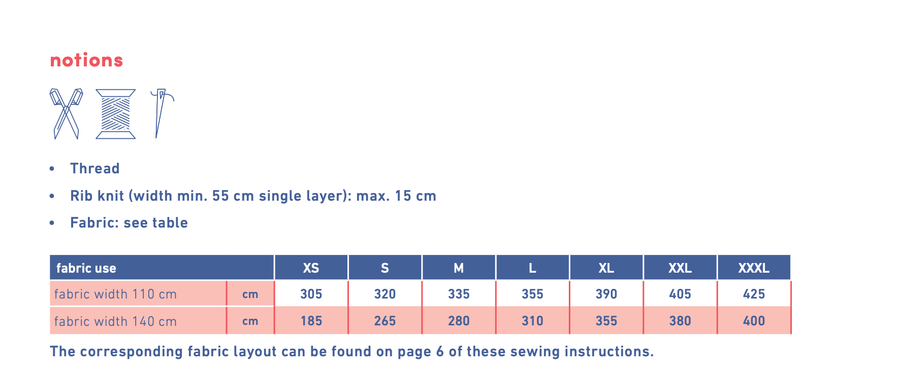 Fibre Mood Lotta Sweater