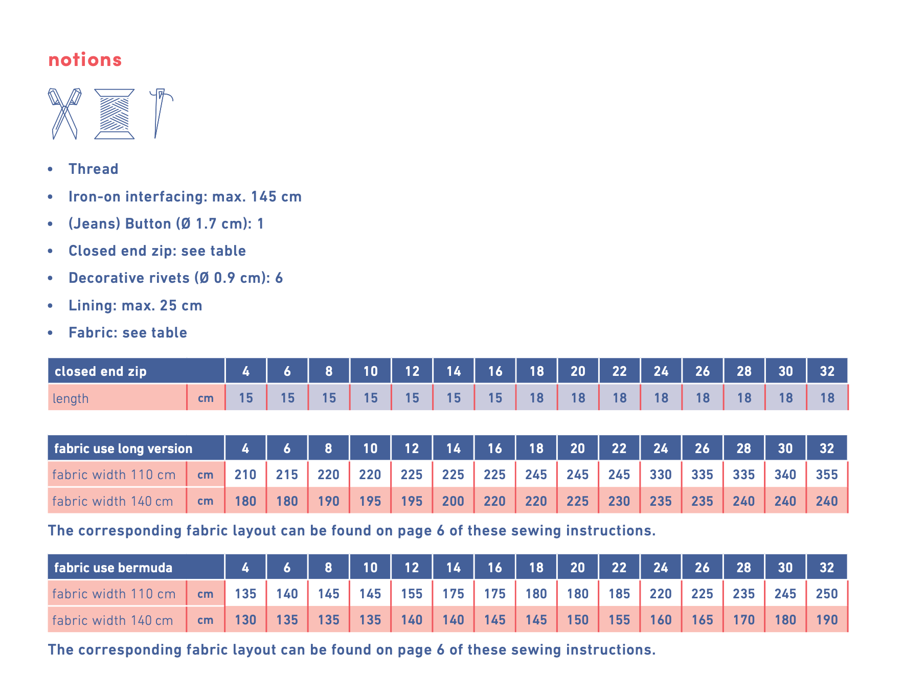 Fibre Mood Lucia Trousers and Bermuda Shorts