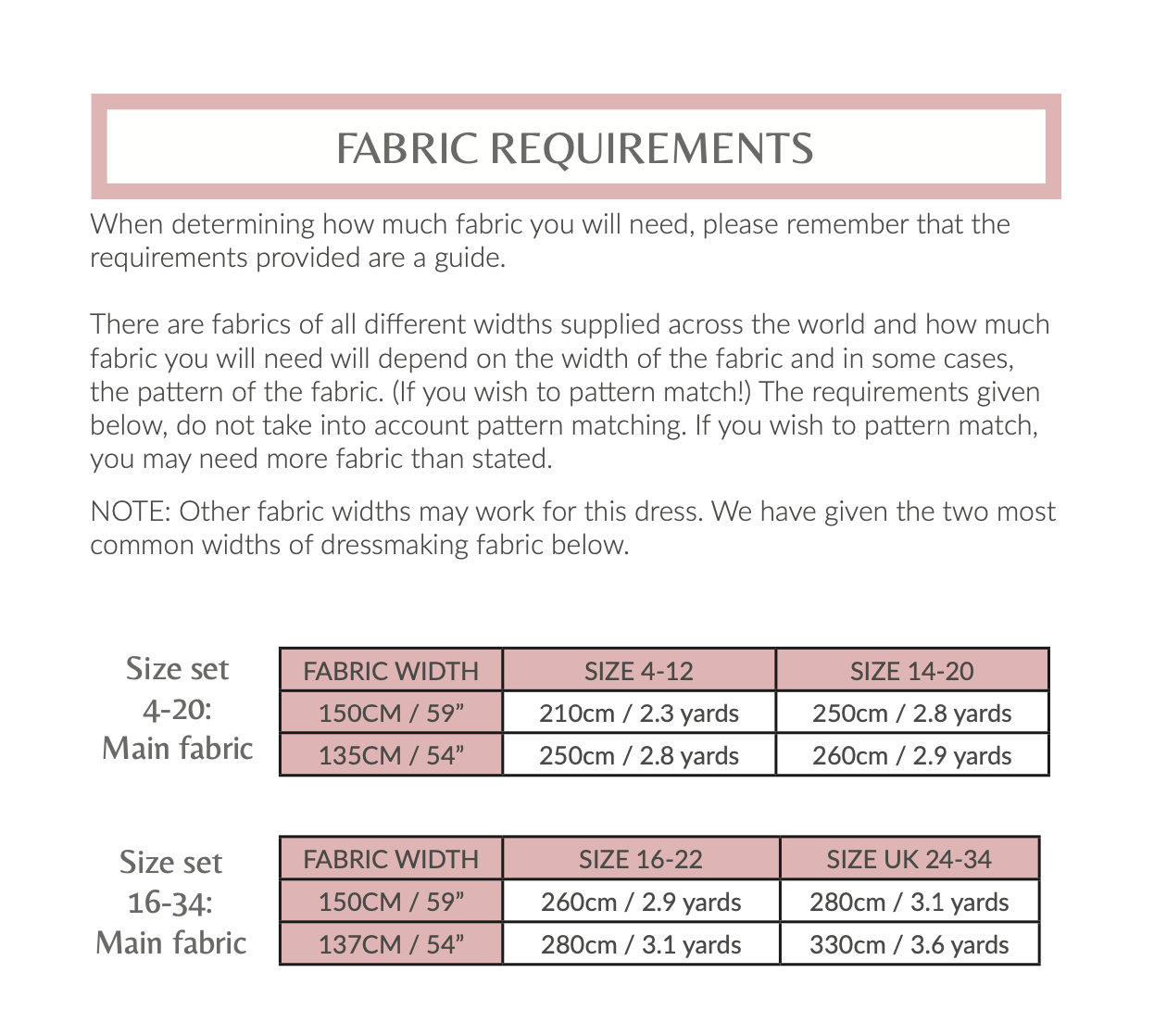 NH Patterns Lucia Dress