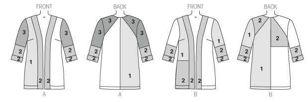 McCalls Jackets M7132