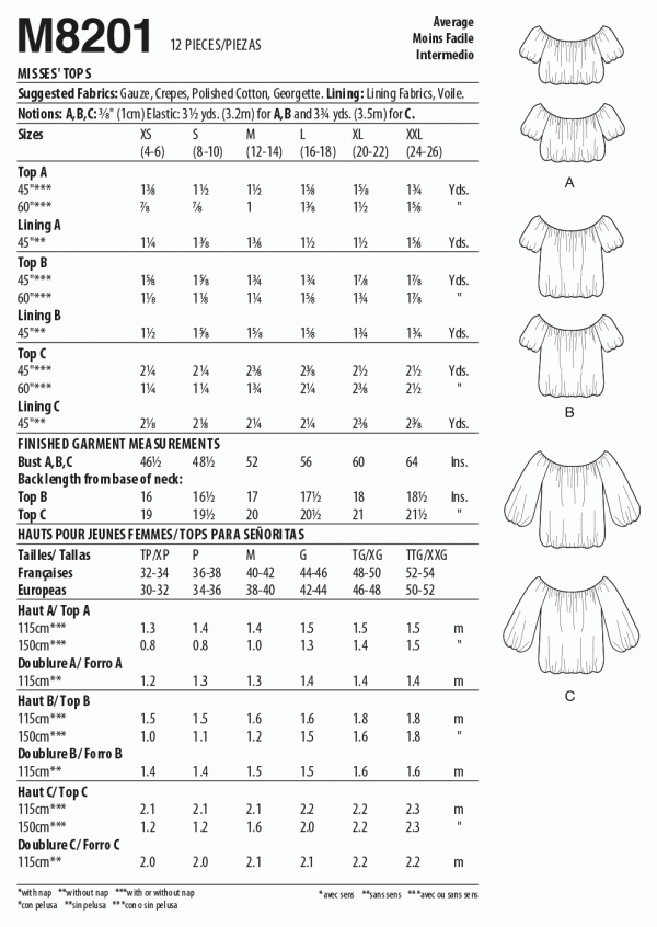 McCalls Tops M8201