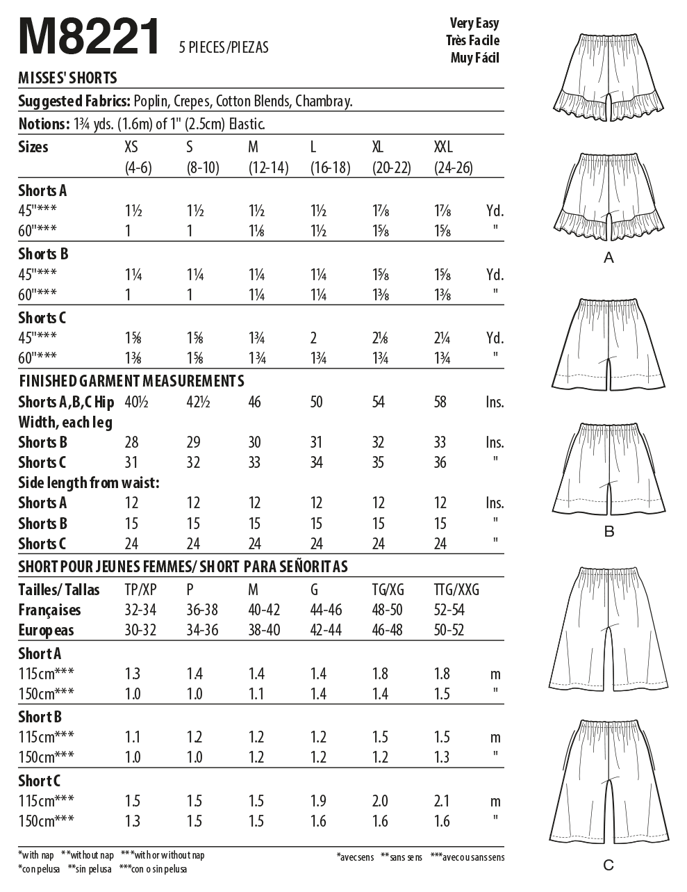 McCalls Shorts M8221