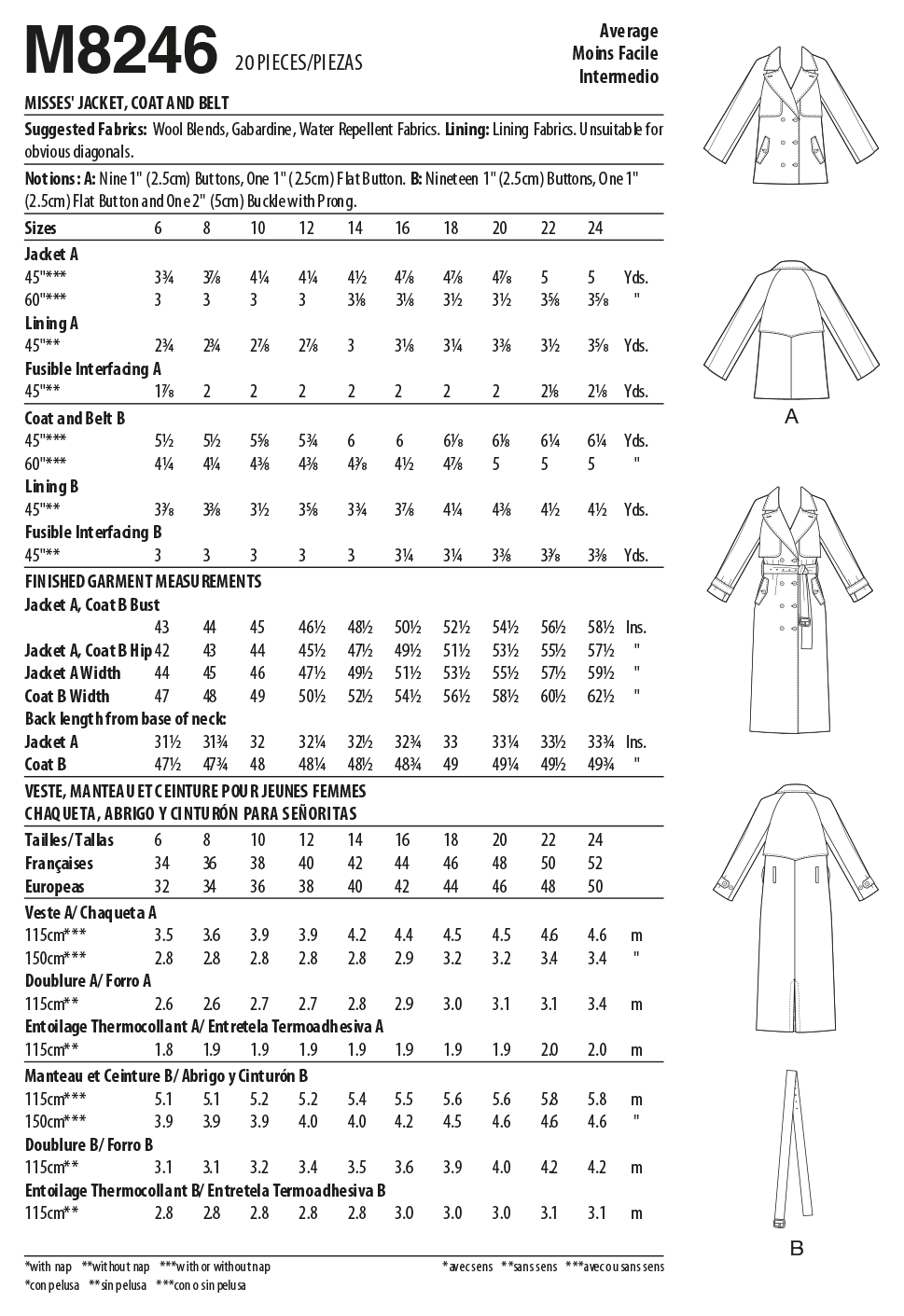 McCalls Coat M8246