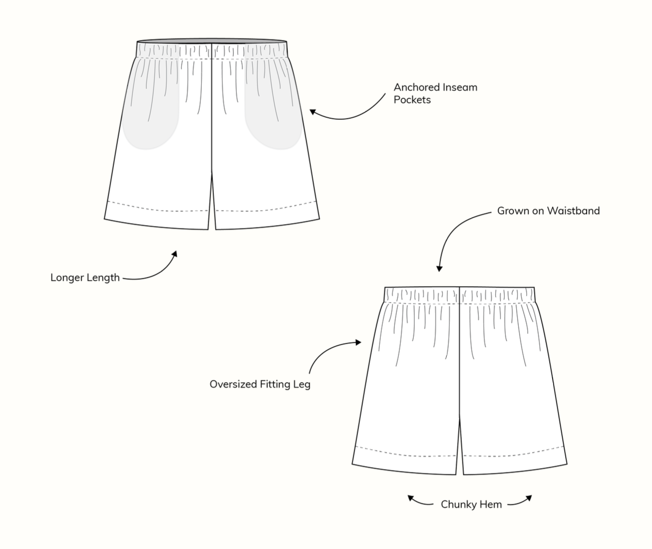 Madswick MADE-line Shorts