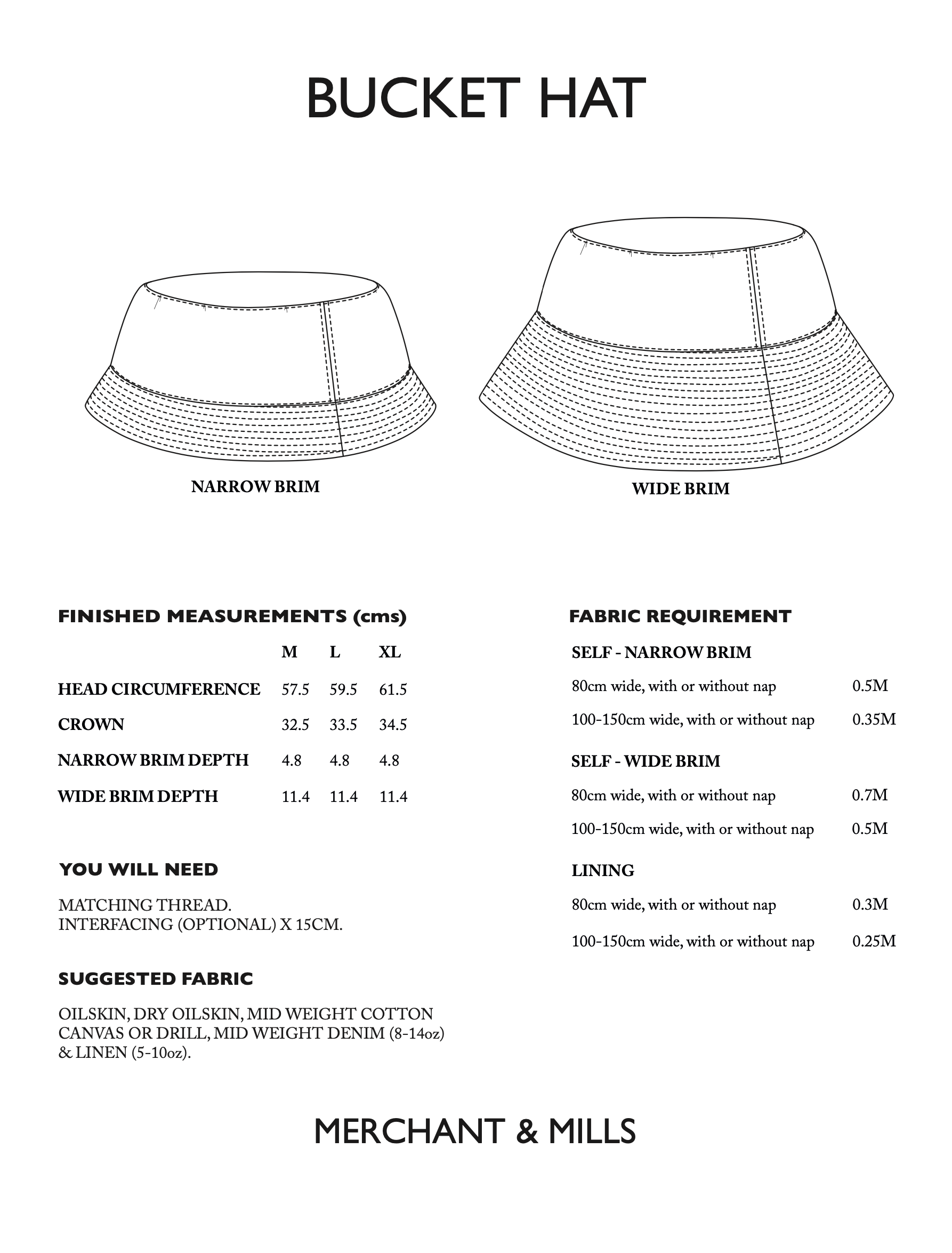Merchant & Mills Bucket Hat PDF (free)