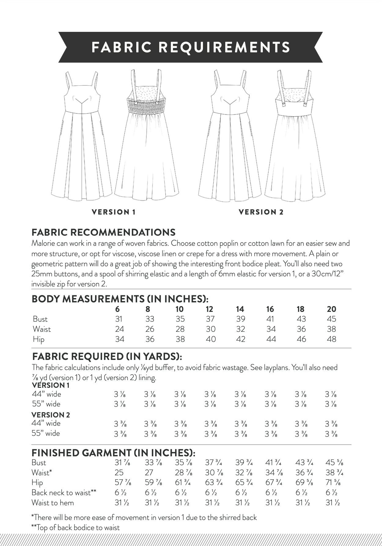 Sew Over It Malorie Dress