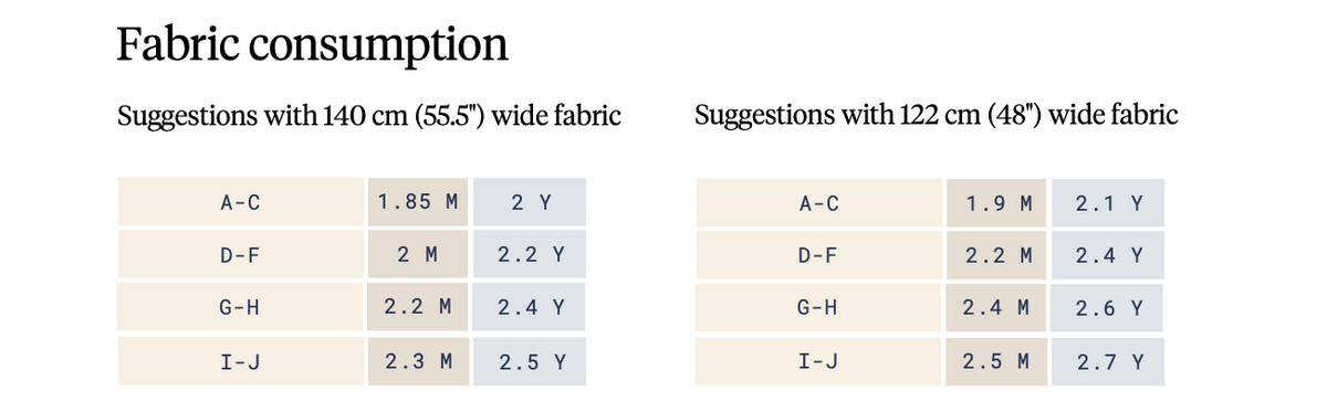 Me & Kiddo Patterns Margot Skirt