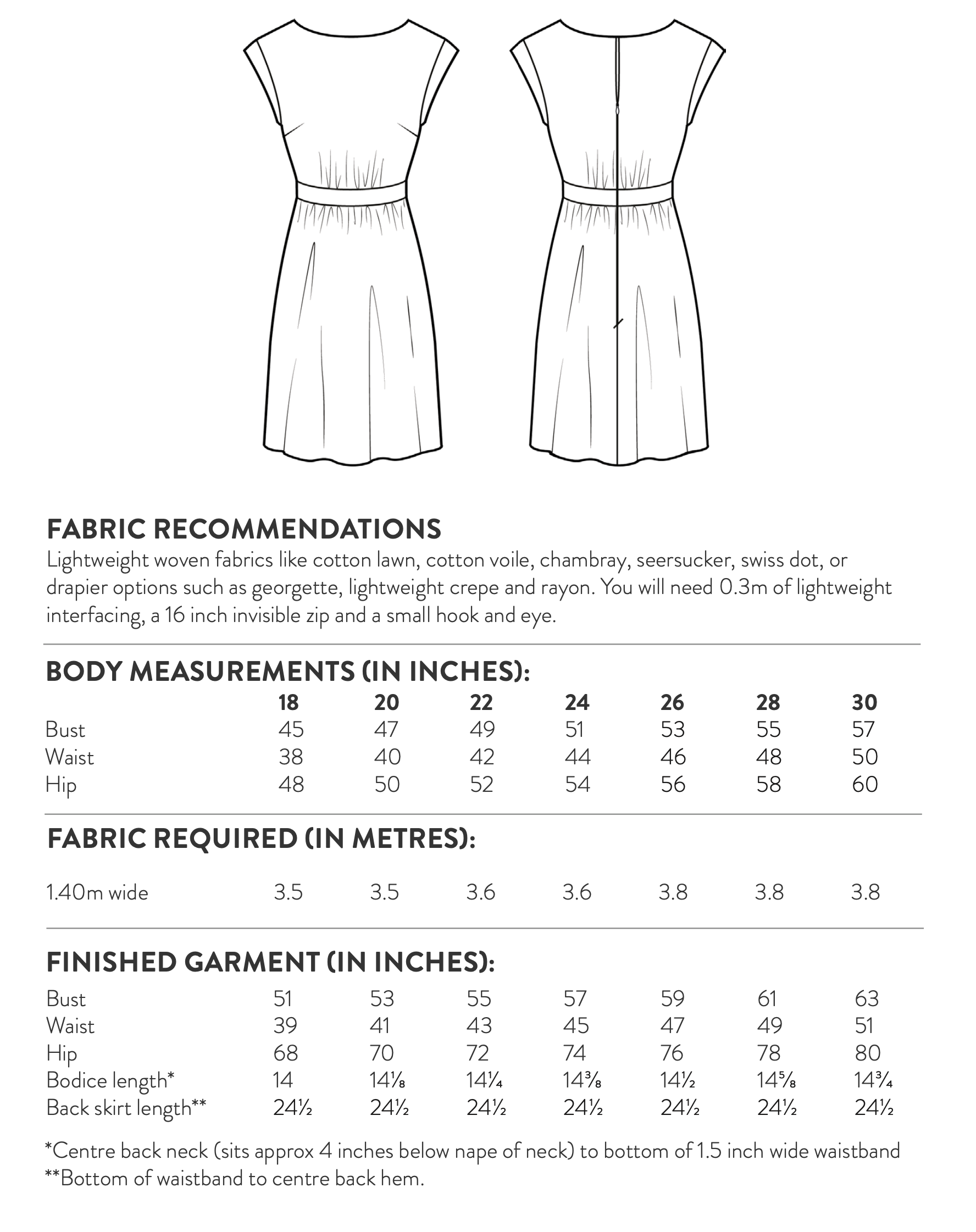 Sew Over It Marguerite Dress