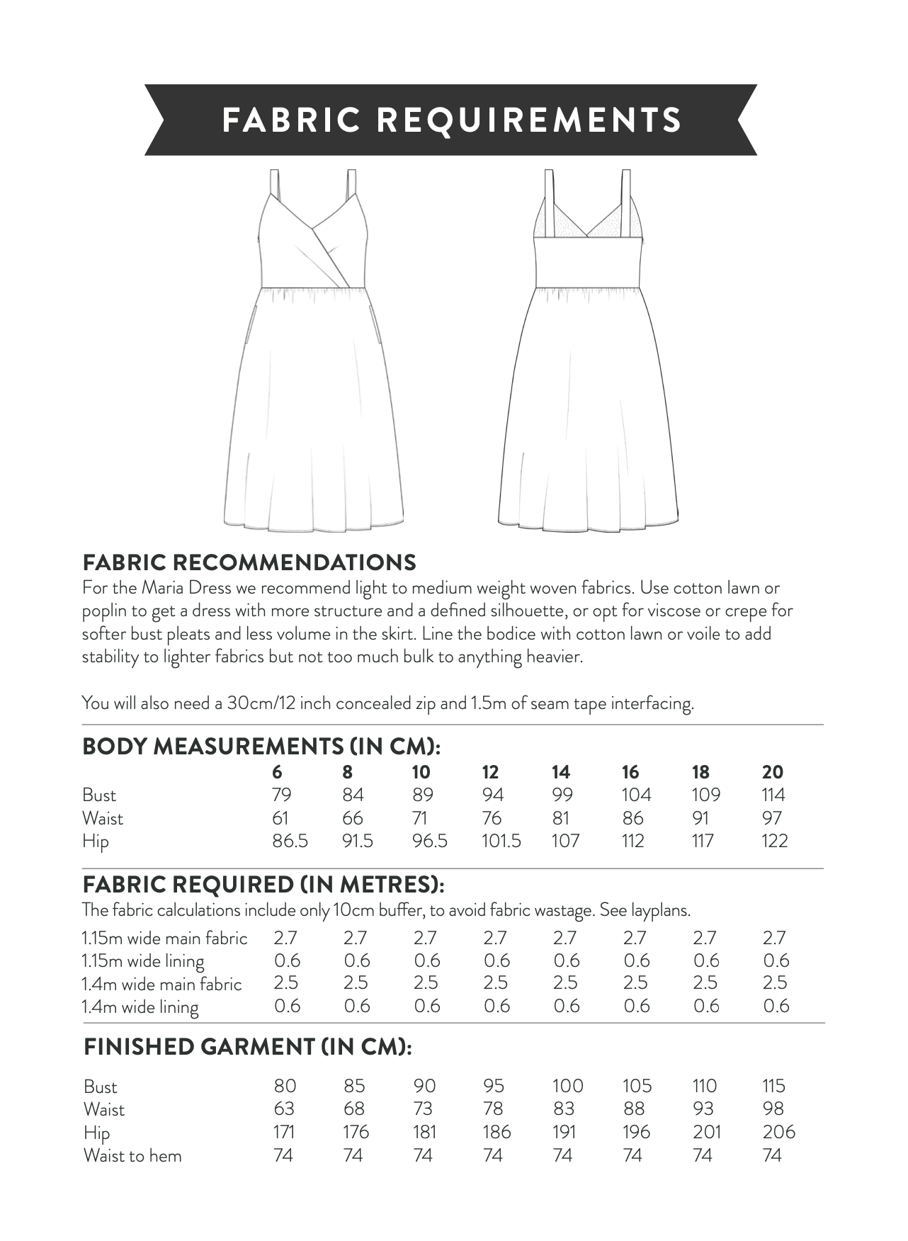 Sew Over It Maria Dress