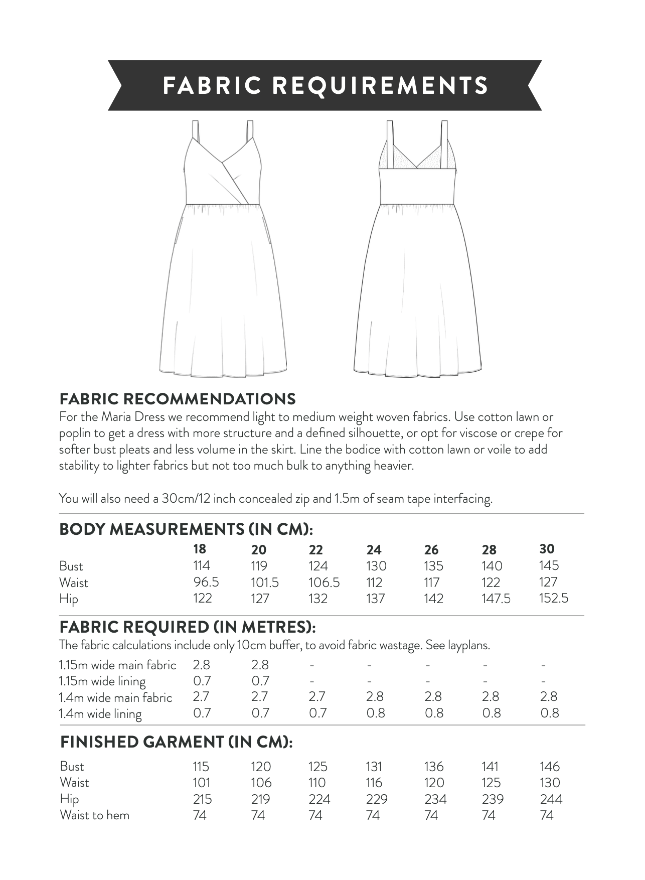 Sew Over It Maria Dress