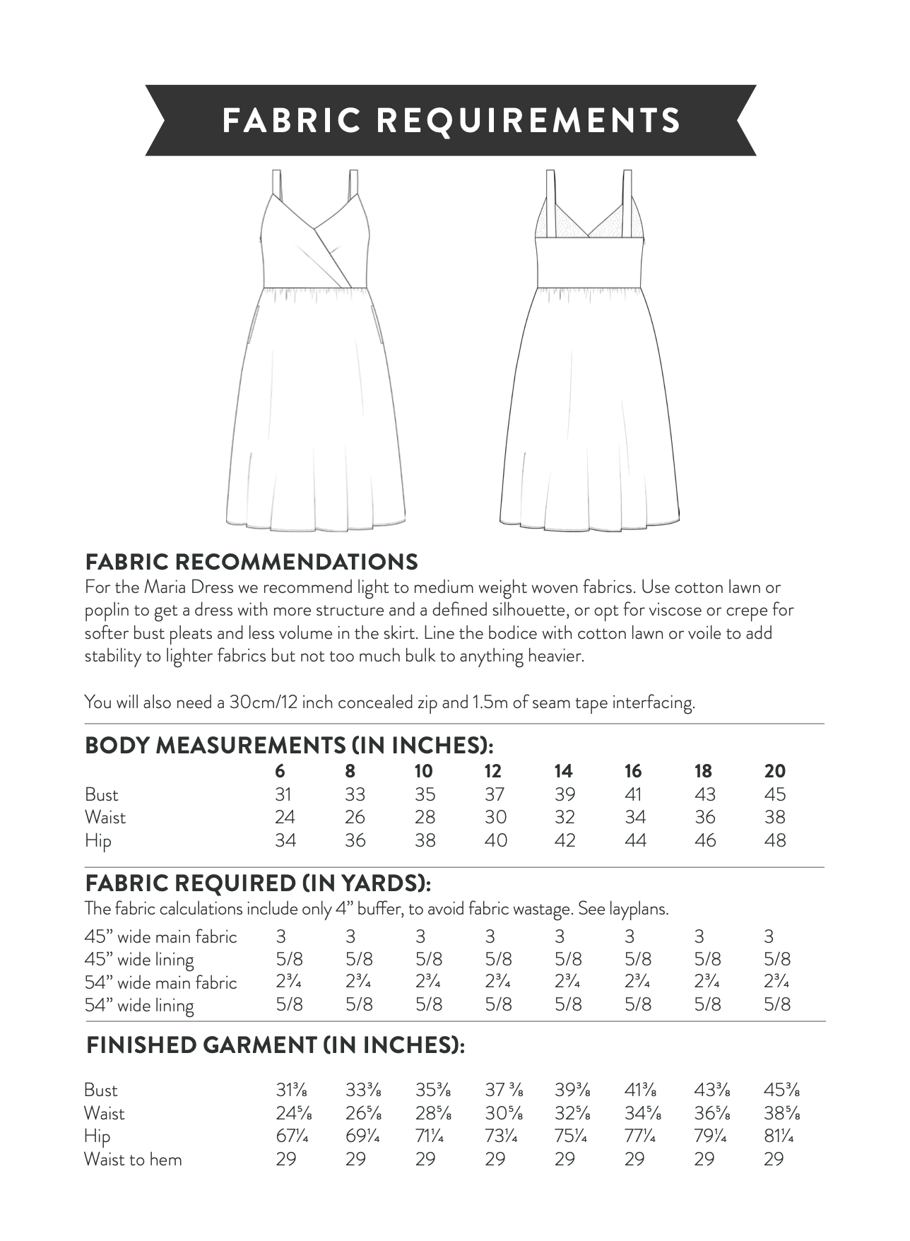 Sew Over It Maria Dress