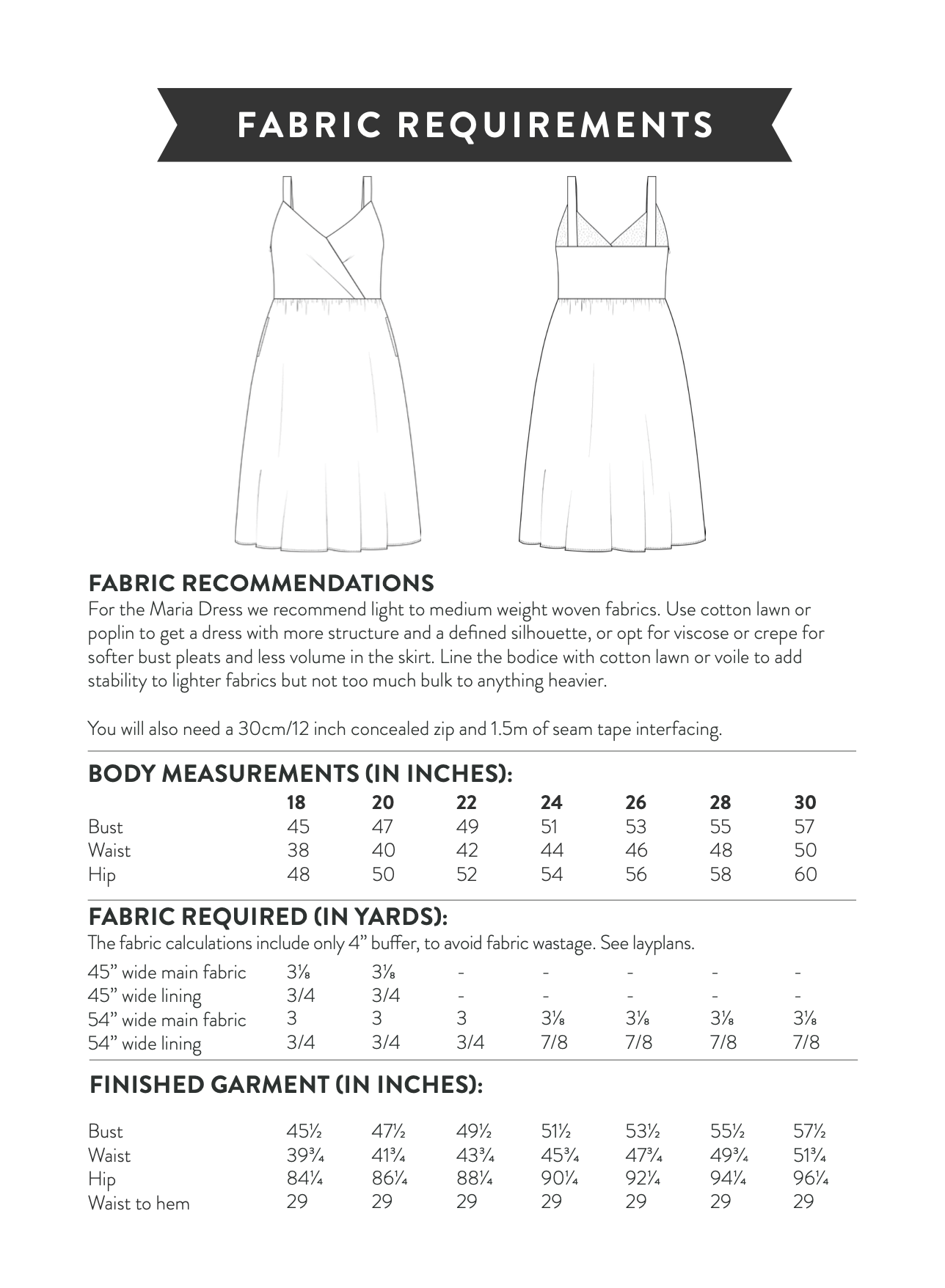 Sew Over It Maria Dress