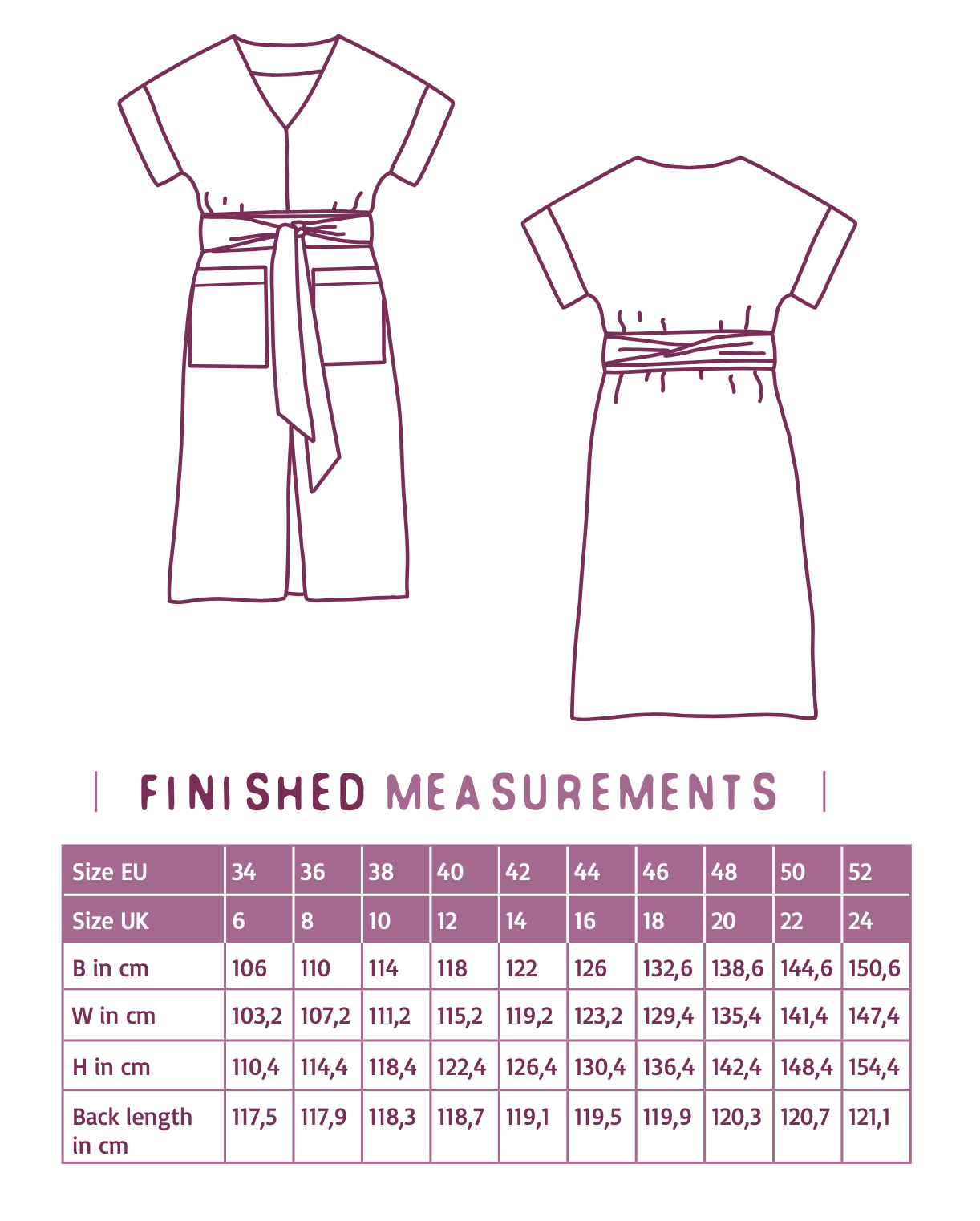 Atelier Jupe Martha Dress – The Fold Line