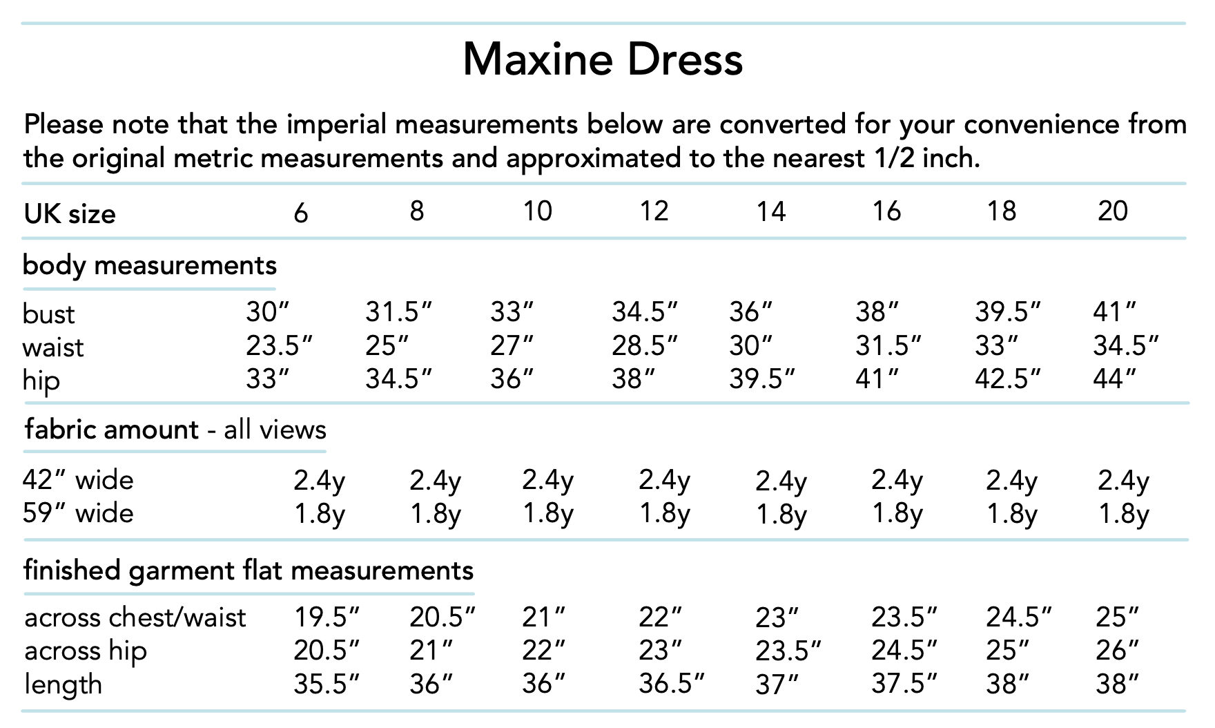 Dhurata Davies Patterns Maxine Dress