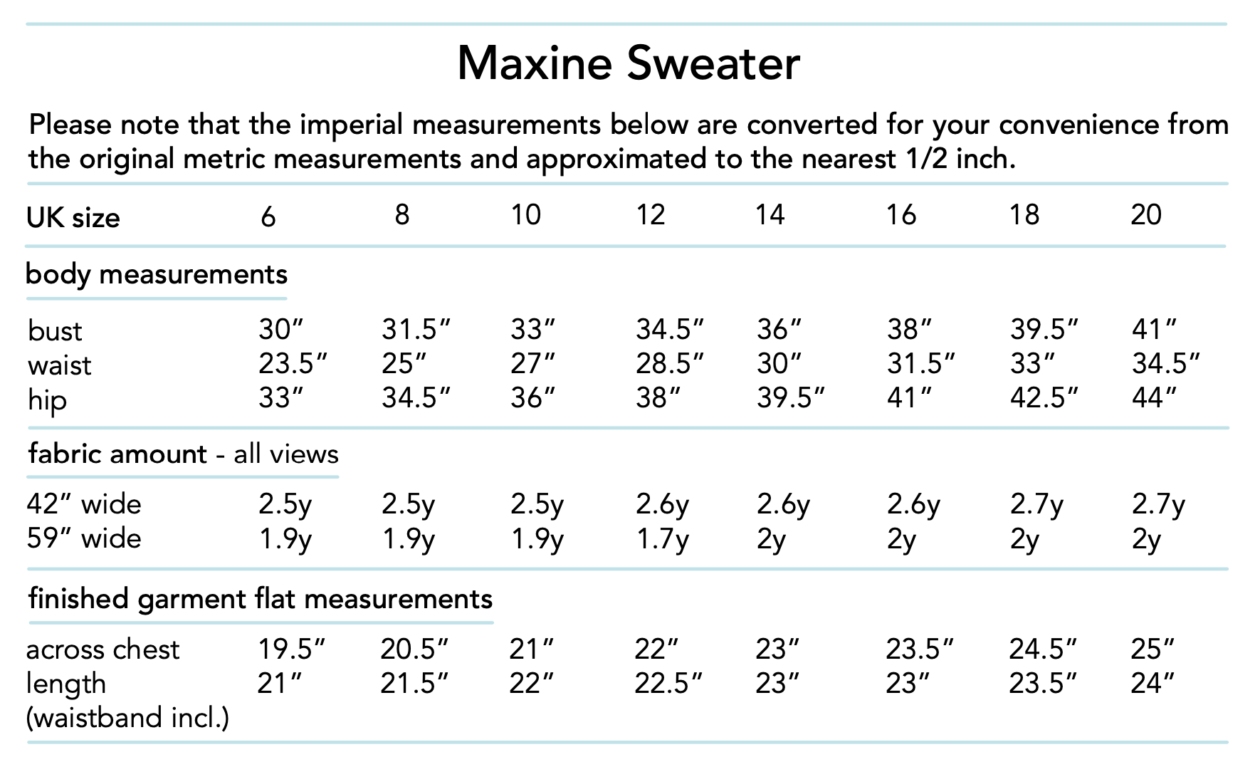 Dhurata Davies Patterns Maxine Sweater