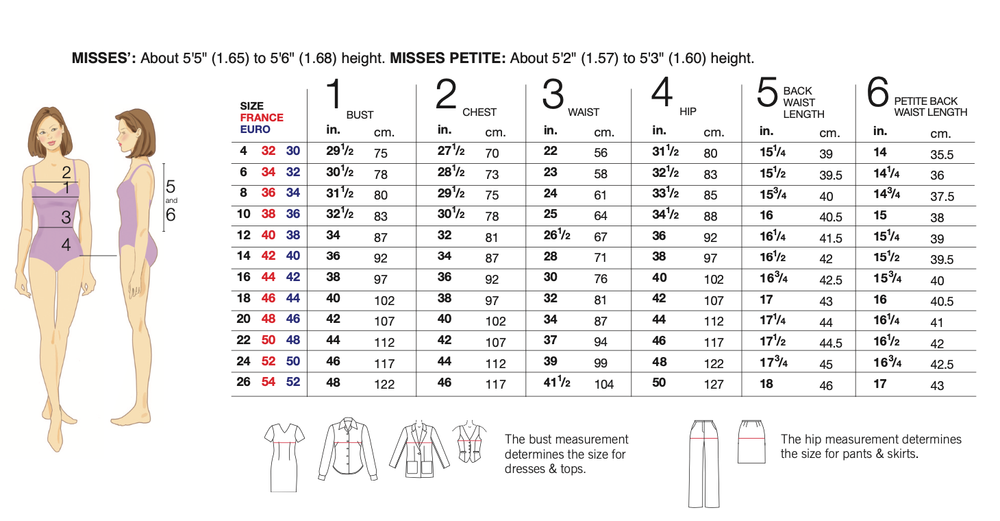McCalls Capes M7477 – The Fold Line