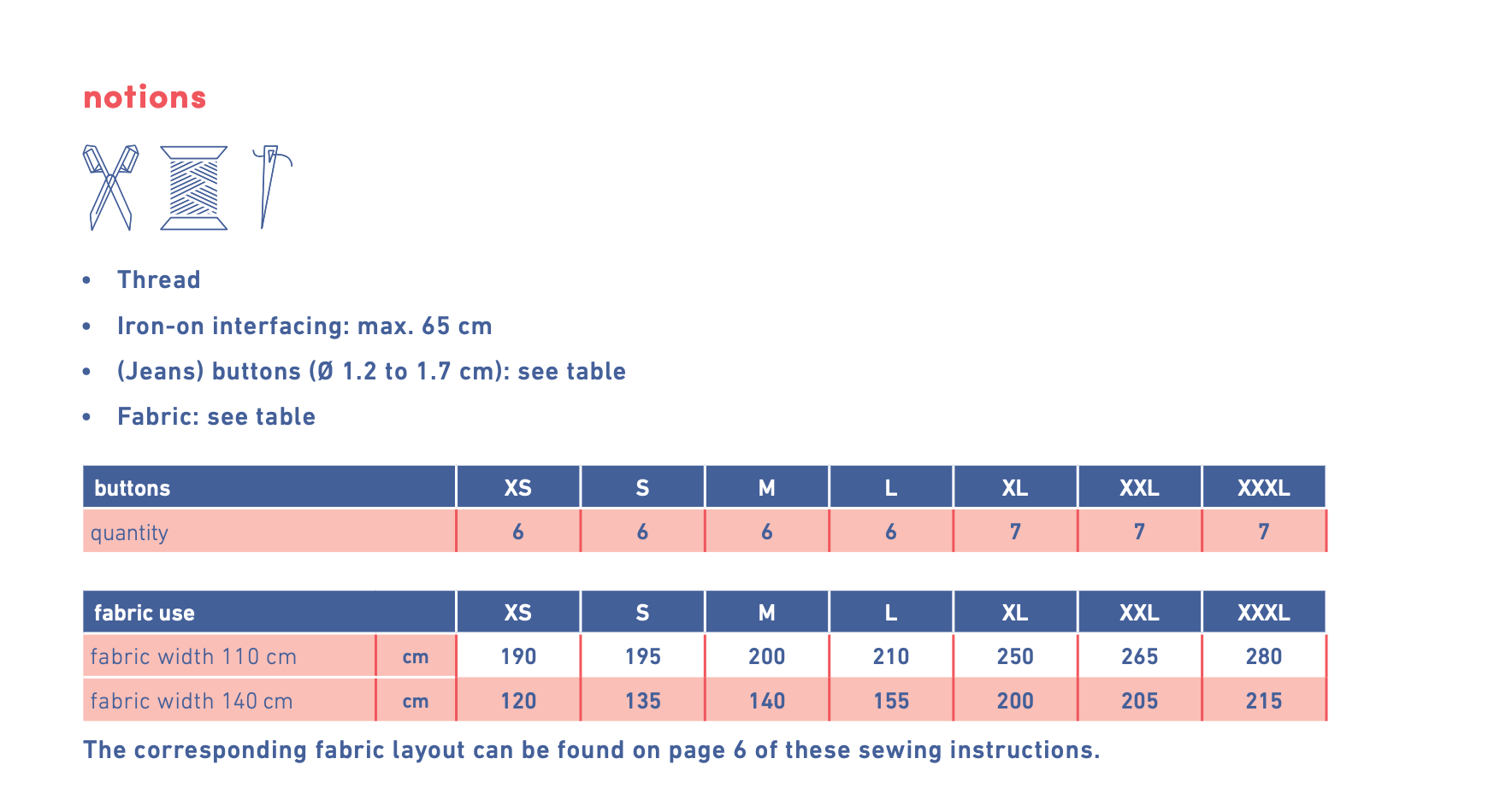 Fibre Mood Melody, Mimi and Melanie Shirts