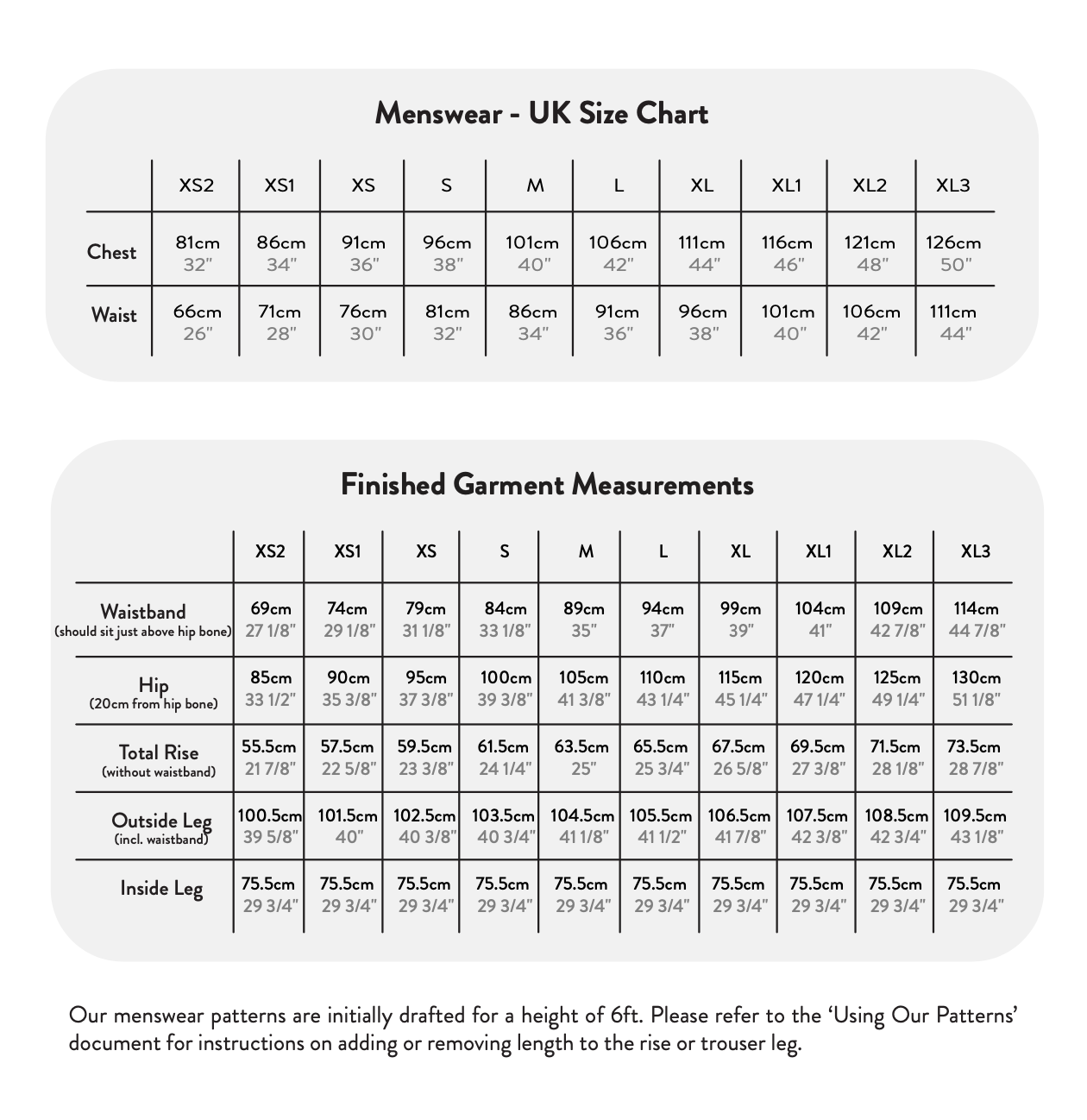 Modern Sewing Co. Men's Worker Trousers