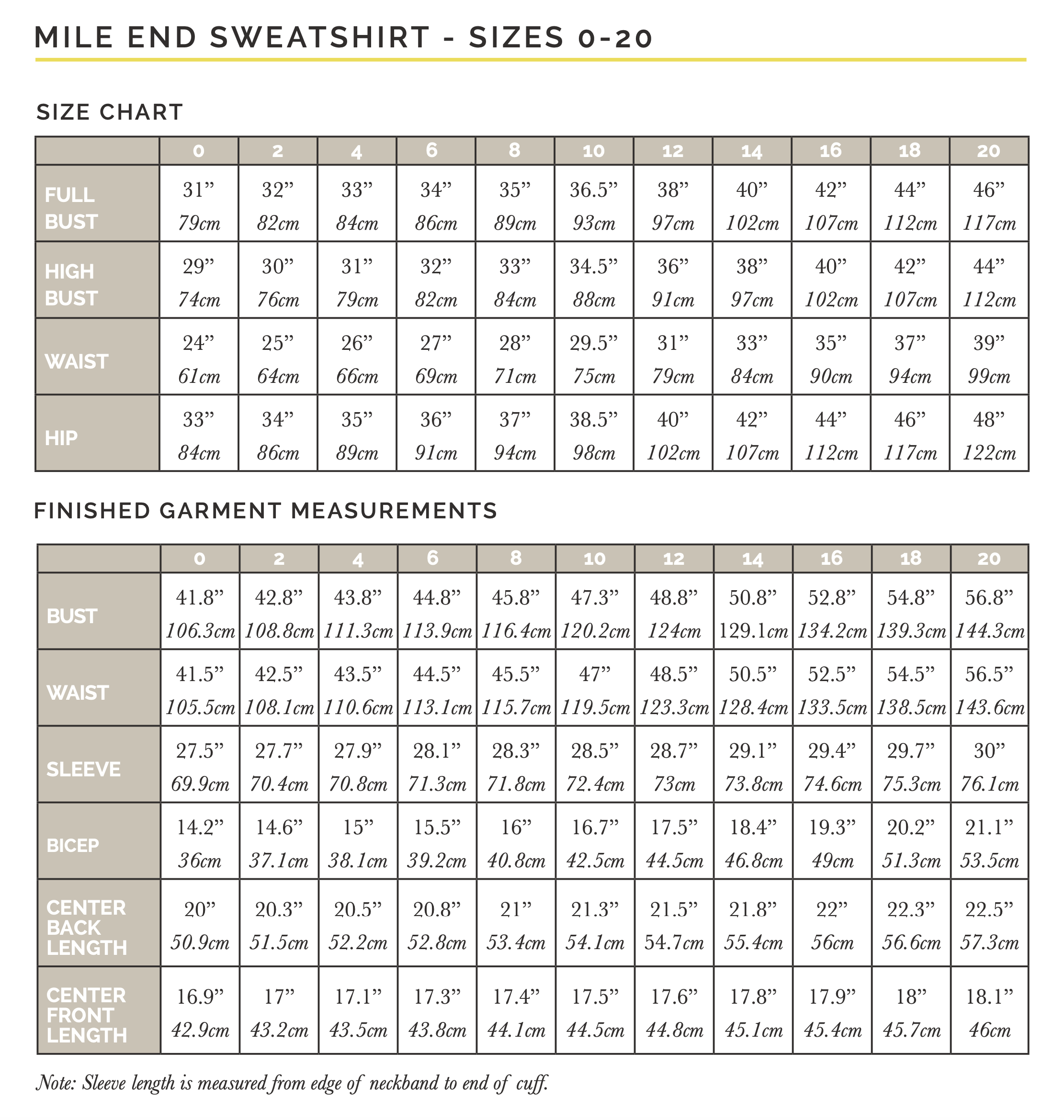 Closet Core Patterns Mile End Sweatshirt