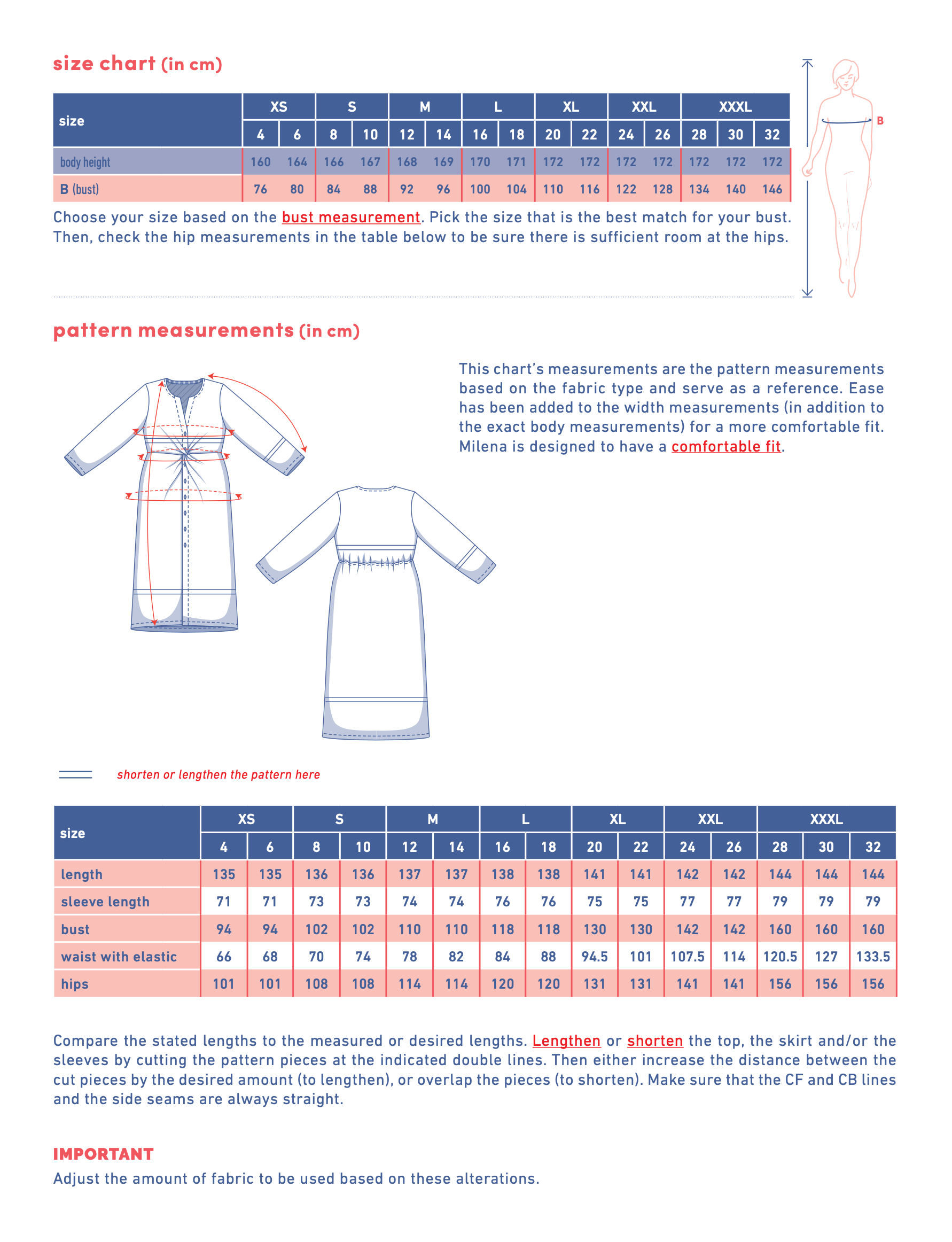 Fibre Mood Milena Dress