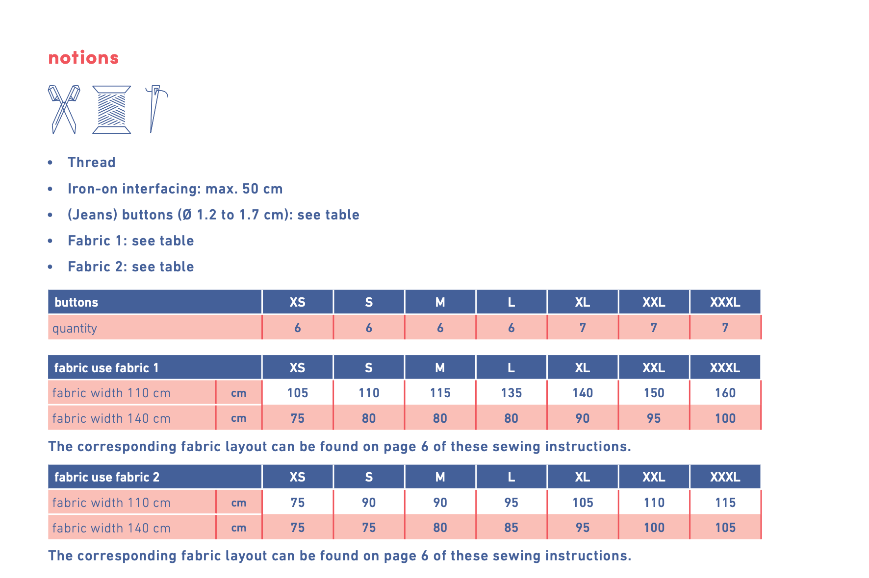 Fibre Mood Melody, Mimi and Melanie Shirts