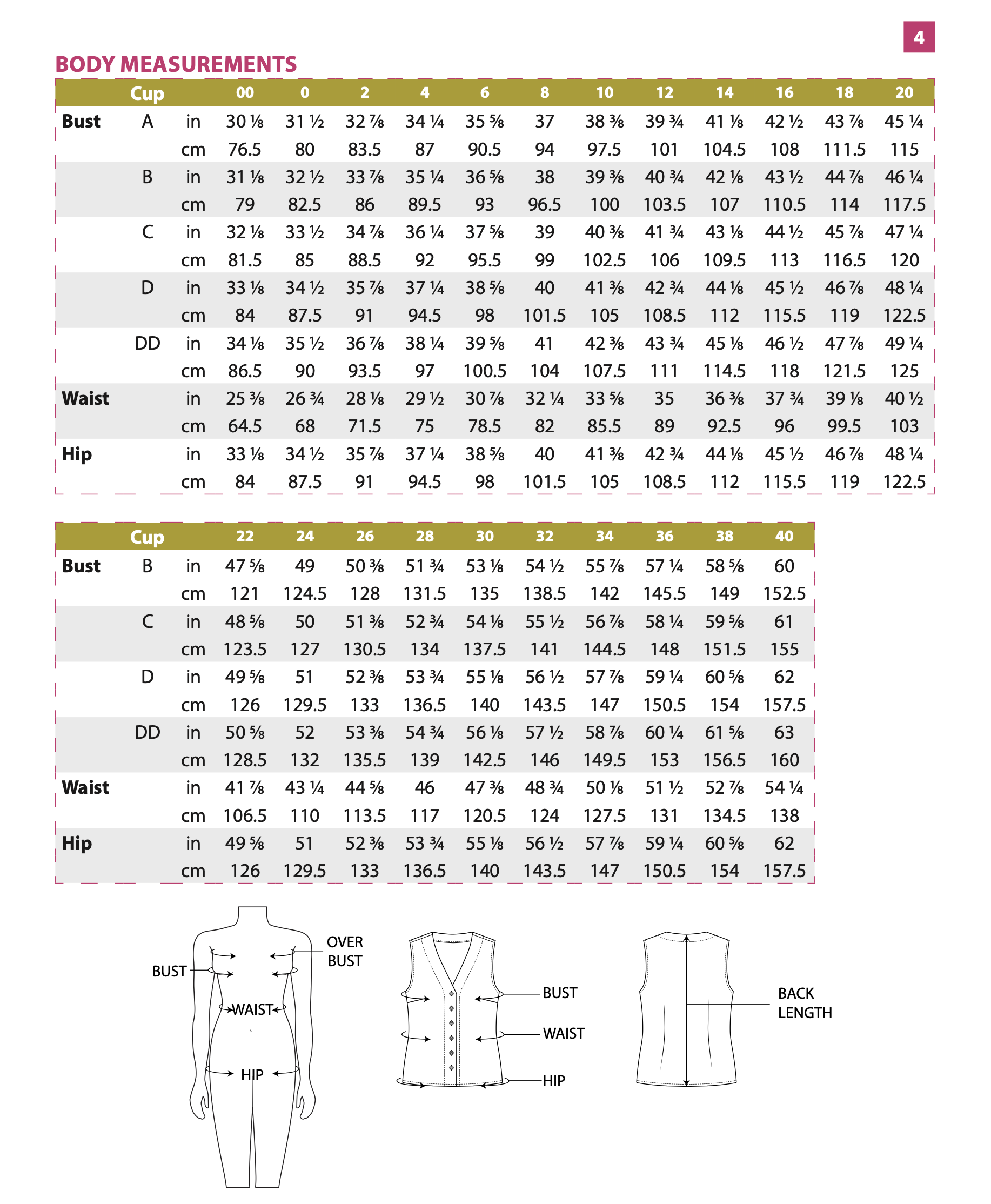Itch to Stitch Mindelo Top