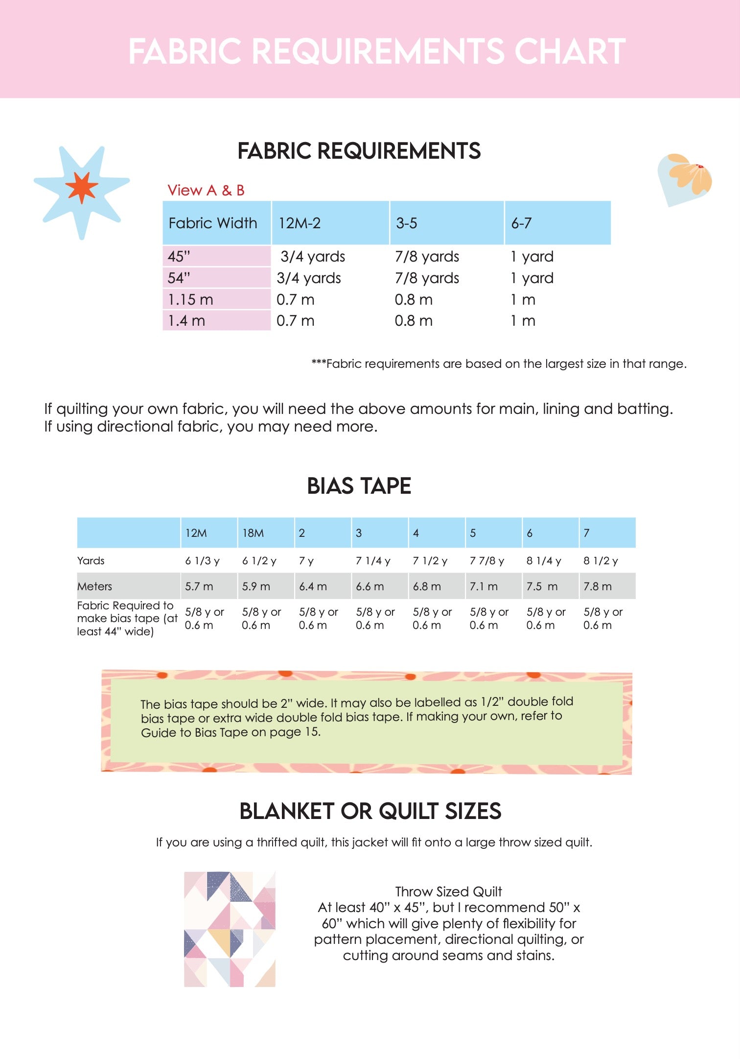 Sew Bake Make Mini Cardamom Quilt Jacket