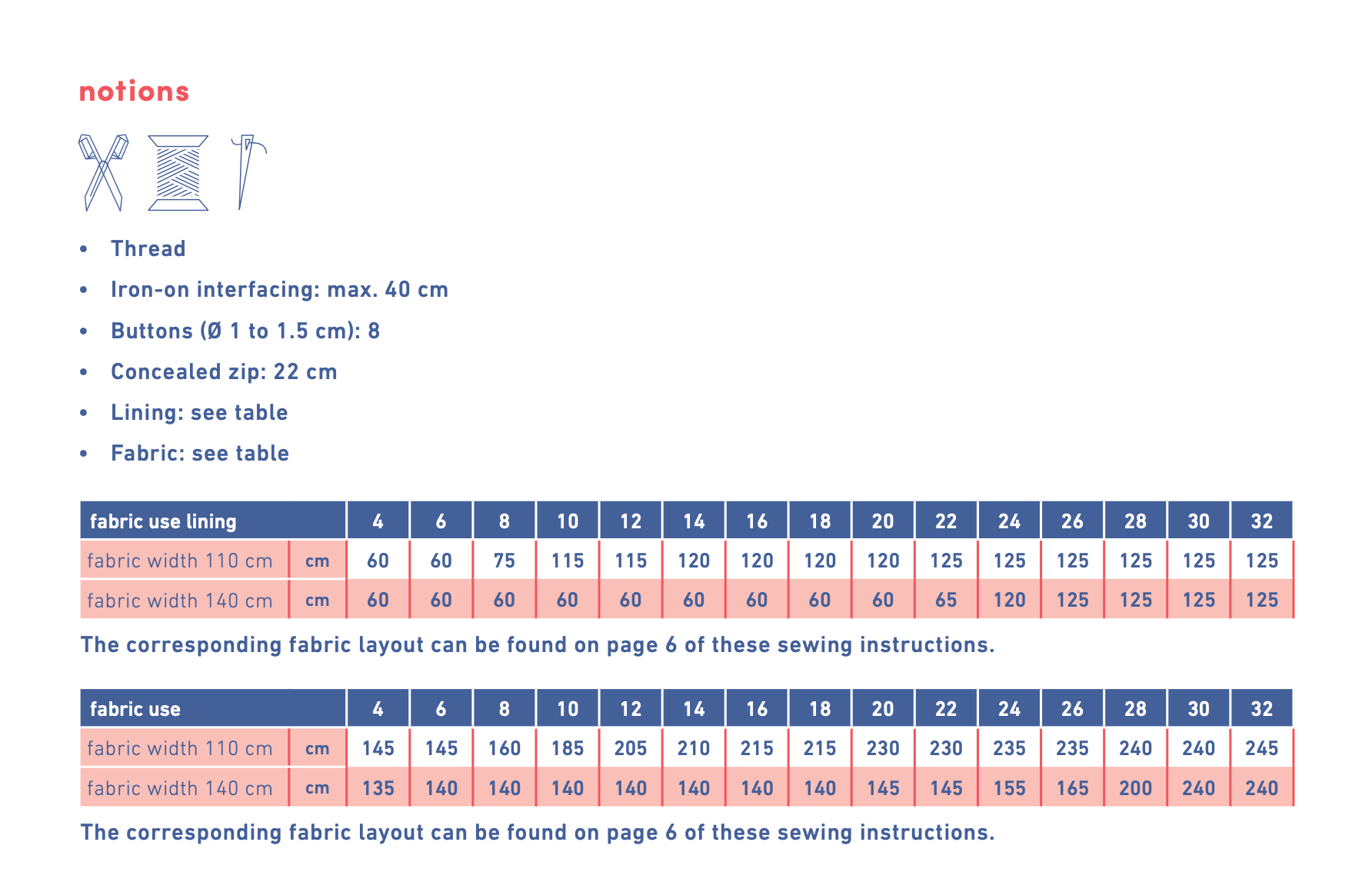 Fibre Mood Mireya Skirt