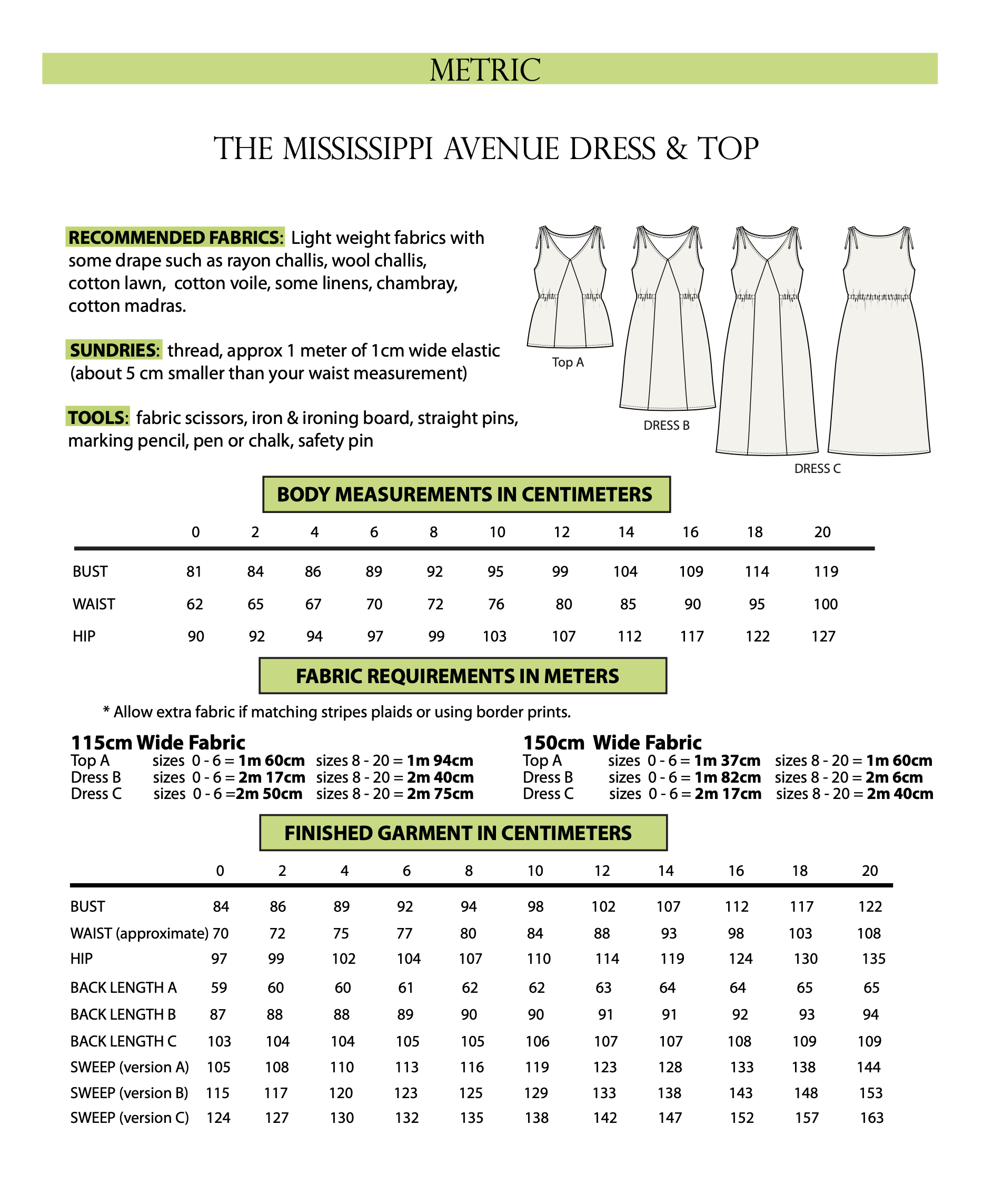 Sew House Seven Mississippi Avenue Dress/Top