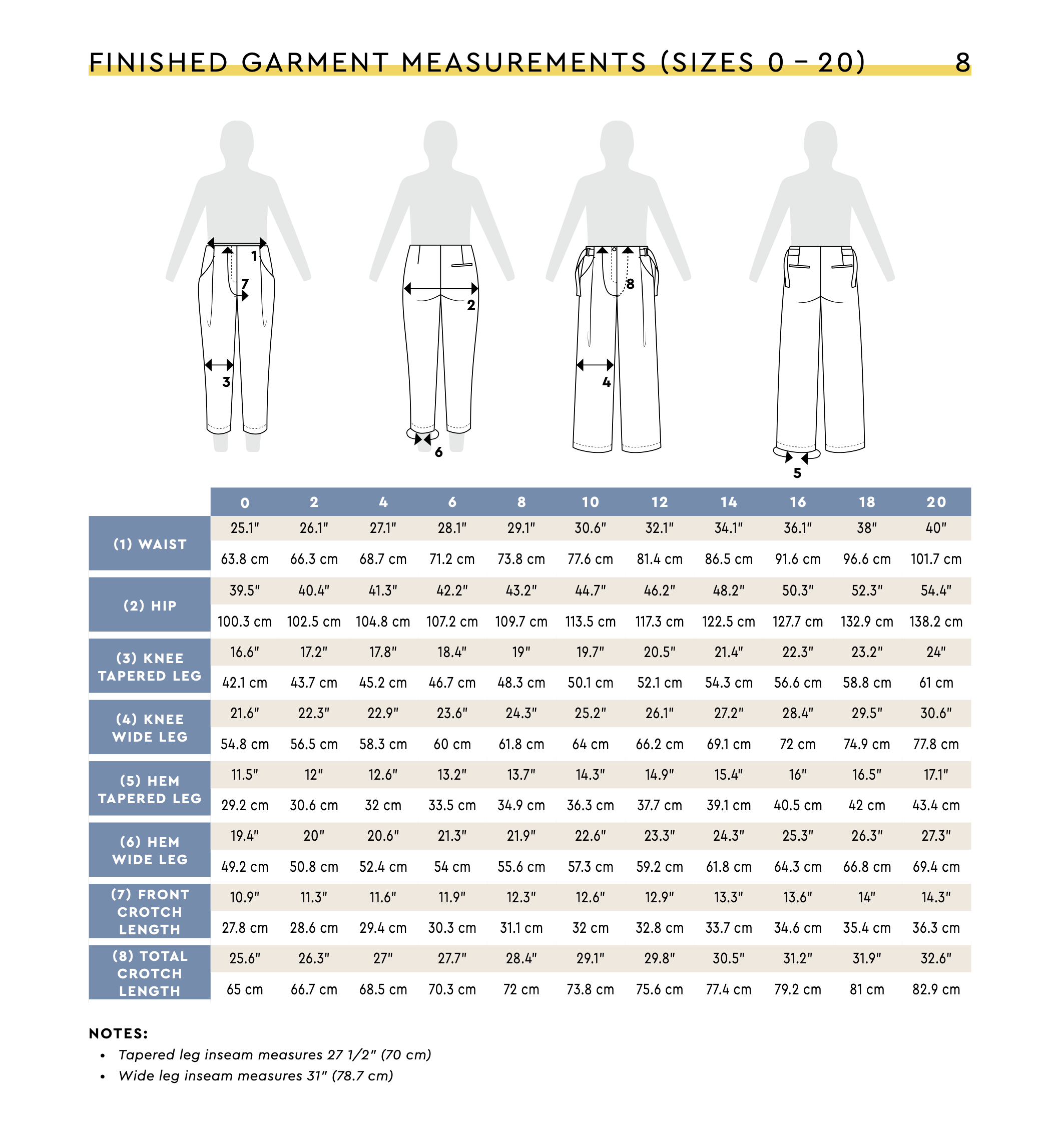 Closet Core Patterns Mitchell Trousers