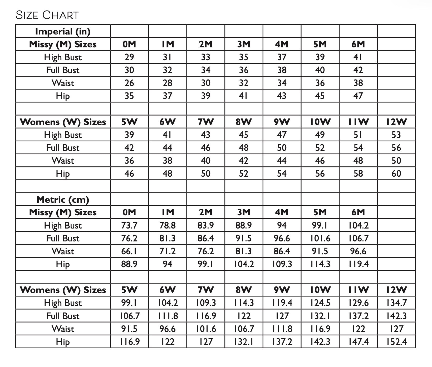 Primrose Dawn Mona Sira Pajamas PDF