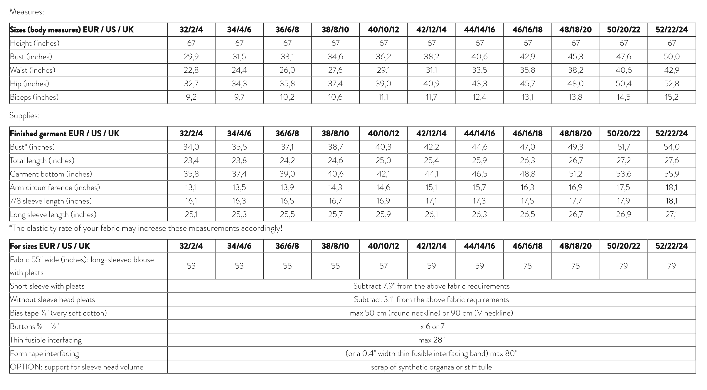 Atelier Scämmit Muse Blouse